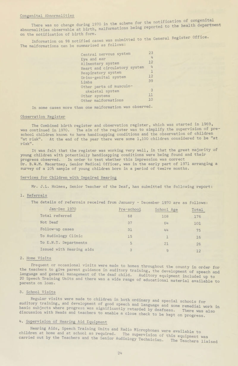 Congenital Abnormalities c +-v.£» ication of congenital There was no change during 1970 in the scheme or health department abnormalities observable at birth, malformations eg P on the notification of birth fonn. Information on 98 not if led cases was submUted to the General Register Office. The malformations can be summarised as follows. Central nervous system Eye and ear Alimentary system Heart and circulatory system Respiratory system Urino-genital system Limbs Other parts of musculo- skeletal system Other systems Other malformations 23 4 12 4 1 12 39 3 11 10 In some cases more than one malformation was observed. Observation Register The Combined birth register and observation register, which was started in 1969, was continued in 1970. The aim of the register was to simplify the supervision of pre- school children known to have handicapping conditions and the observation of children at risk. At the end of the year there were some 1,100 children considered to be at risk. It was felt that the register was working very well, in that the great majority of young children with potentially handicapping conditions were being found and their progress observed. In order to test whether this impression was correct Dr. B.W.M. Macartney, Senior Medical Officer, was in the early part of 1971 arranging a survey of a 10% sample of young children born in a period of twelve months. Services for Children with Impaired Hearing Mr. J.L. Holmes, Senior Teacher of the Deaf, has submitted the following report: 1. Referrals The details of referrals received from Jan-Dec 1970 Total referred Not Deaf Follow-up cases To Audiology Clinic To E.N.T. Departments Issued with Hearing aids January - December 1970 are as follows Pre-school School Age Total 68 108 176 37 64 101 31 44 75 15 1 16 5 21 26 3 9 12 2. Home Visits Frequent or occasional visits were made to homes throughout the county in order for the teachers to give parent guidance in auditory training, the development of speech and language and general management of the deaf child. Auditory equipment included up to 20 Speech Training Units and there was a wide range of educational material available to parents on loan. 3. School Visits Regular visits were made to children in both ordinary and special schools for auditory training, and development of good speech and language and some remedial work in basic subjects where progress was significantly retarded by deafness. There wL SL discussion with Heads and teachers to enable a close check to be kept on progreSL 4. Supervision of Hearing Aid Equipment chiidra\®h^ifj^«icj»jis\^iirer^rhrs::^:r:s^^^ - carried out by the Teachers and the Senior Audiology Technician. ^L'?eaSJrJ Uaised