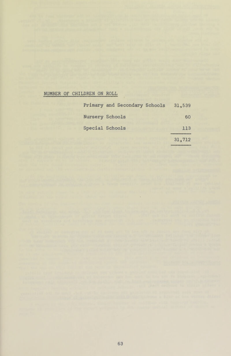 NUMBER OF CHILDREN ON ROLL Primary and Secondary Schools 31,539 Nursery Schools 60 Special Schools 113 31,712