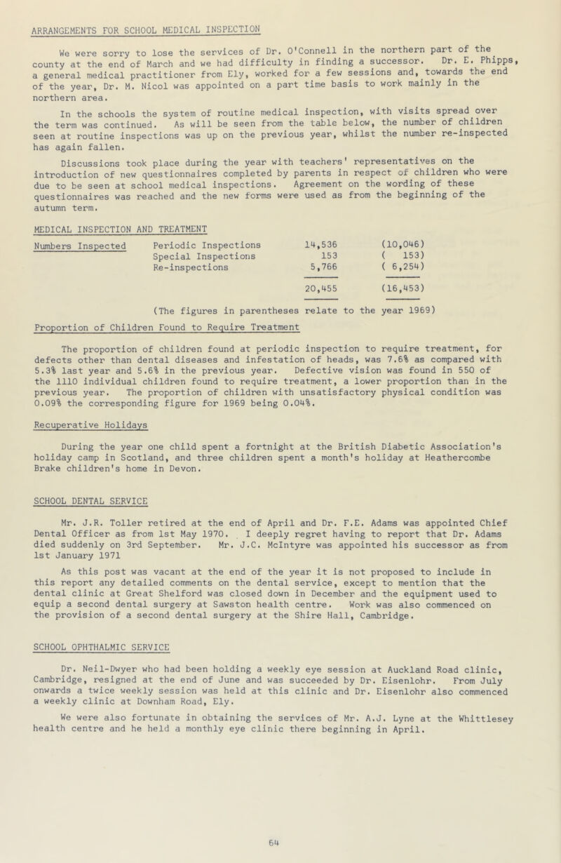 ARRANGEMENTS FOR SCHOOL MEDICAL INSPECTION We were sorry to lose the services of Ur. O’Connell in the northern part of the^ county at the end of March and we had difficulty in finding a successor. Dr. E. Phipps, a general medical practitioner from Ely, worked for a few sessions and, towards the end of the year. Dr. M. Nicol was appointed on a part time basis to work mainly in the northern area. In the schools the system of routine medical inspection, with visits spread over the term was continued. As will be seen from the table below, the number of children seen at routine inspections was up on the previous year, whilst the number re-inspected has again fallen. Discussions took place during the year with teachers' representatives on the introduction of new questionnaires completed by parents in respect of children who were due to be seen at school medical inspections. Agreement on the wording of these questionnaires was reached and the new forms were used as from the beginning of the autumn term. MEDICAL INSPECTION AND TREATMENT Numbers Inspected Periodic Inspections 14,536 (10,046) Special Inspections 153 ( 153) Re-inspections 5,766 ( 6,254) 20,455 (16,453) (The figures in parentheses relate to the year 1969) Proportion of Children Found to Require Treatment The proportion of children found at periodic inspection to require treatment, for defects other than dental diseases and infestation of heads, was 7.6% as compared with 5.3% last year and 5.6% in the previous year. Defective vision was found in 550 of the 1110 individual children found to require treatment, a lower proportion than in the previous year. The proportion of children with unsatisfactory physical condition was 0.09% the corresponding figure for 1969 being 0.04%. Recuperative Holidays During the year one child spent a fortnight at the British Diabetic Association's holiday camp in Scotland, and three children spent a month's holiday at Heathercombe Brake children's home in Devon. SCHOOL DENTAL SERVICE Mr. J.R. Toller retired at the end of April and Dr. F.E. Adams was appointed Chief Dental Officer as from 1st May 1970. I deeply regret having to report that Dr. Adams died suddenly on 3rd September. Mr. J.C. McIntyre was appointed his successor as from 1st January 1971 As this post was vacant at the end of the year it is not proposed to include in this report any detailed comments on the dental service, except to mention that the dental clinic at Great Shelford was closed down in December and the equipment used to equip a second dental surgery at Sawston health centre. Work was also commenced on the provision of a second dental surgery at the Shire Hall, Cambridge. SCHOOL OPHTHALMIC SERVICE Dr. Neil-Dwyer who had been holding a weekly eye session at Auckland Road clinic, Cambridge, resigned at the end of June and was succeeded by Dr. Eisenlohr. From July onwards a twice weekly session was held at this clinic and Dr. Eisenlohr also commenced a weekly clinic at Downham Road, Ely. We were also fortunate in obtaining the services of Mr. A.J. Lyne at the Whittlesey health centre and he held a monthly eye clinic there beginning in April.