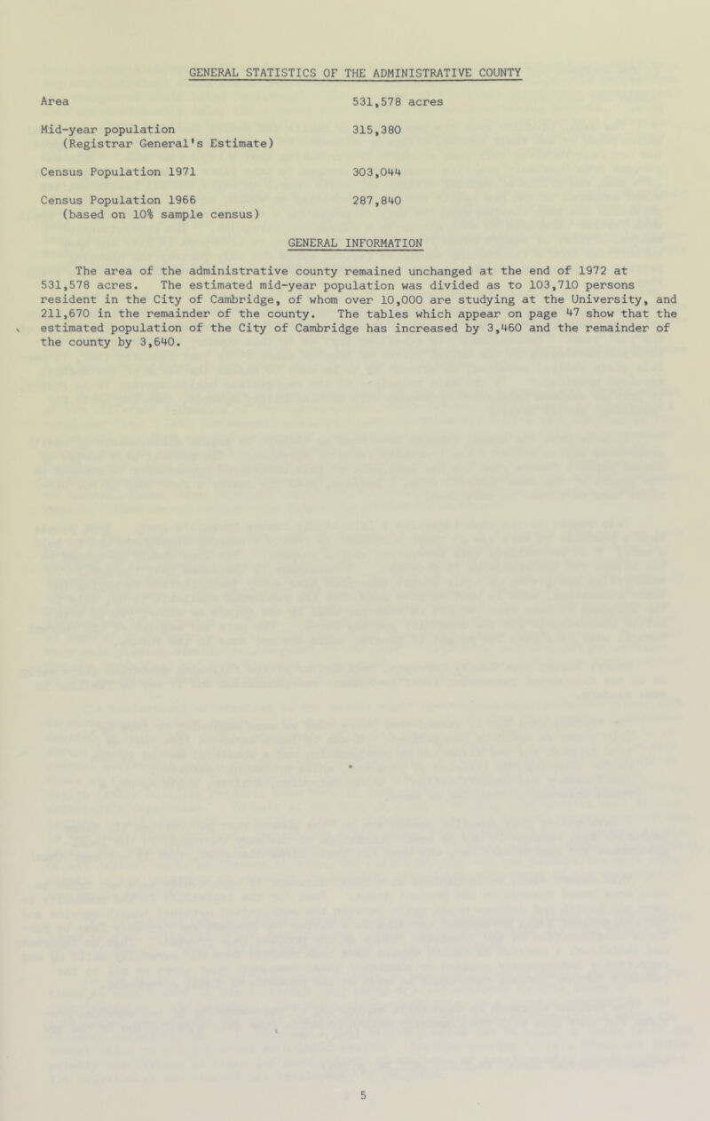 GENERAL STATISTICS OF THE ADMINISTRATIVE COUNTY Area 531,578 acres Mid-year population (Registrar General's Estimate) 315,380 Census Population 1971 303,044 Census Population 1966 (based on 10% sample census) 287,840 GENERAL INFORMATION The area of the administrative county remained unchanged at the end of 1972 at 531,578 acres. The estimated mid-year population was divided as to 103,710 persons resident in the City of Cambridge, of whom over 10,000 are studying at the University, and 211,670 in the remainder of the county. The tables which appear on page 47 show that the estimated population of the City of Cambridge has increased by 3,460 and the remainder of the county by 3,640.