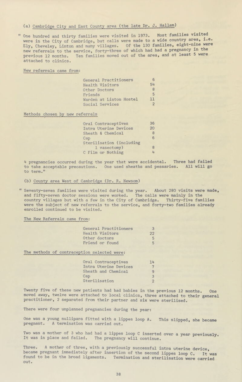 (a) Cambridge City and East County area (the late Dr. J» Hallam)  One hundred and thirty families were visited in 1973. Most families visited were in the City of Cambridge, but calls were made to a wide country area, i.e. Ely, Cheveley, Linton and many villages. Of the 130 families, eight-nine were new referrals to the service, forty-three of which had had a pregnancy in t e previous 12 months. Ten families moved out of the area, and at least 5 were attached to clinics. New referrals came from: General Practitioners 6 Health Visitors 54 Other Doctors 8 Friends 5 Warden at Linton Hostel 11 Social Services 2 Methods chosen by new referrals Oral Contraceptives 36 Intra Uterine Devices 20 Sheath & Chemical 8 Cap 6 Sterilisation (including 1 vasectomy) 8 C Film or Nothing 4 4 pregnancies occurred during the year that were accidental. Three had failed to take acceptable precautions. One used sheaths and pessaries. All will go to term. (b) County area West of Cambridge (Dr. R. Newsom)  Seventy-seven families were visited during the year. About 280 visits were made, and fifty-seven doctor sessions were worked. The calls were mainly in the country villages but with a few in the City of Cambridge. Thirty-five families were the subject of new referrals to the service, and forty-two families already enrolled continued to be visited. The New Referrals came from: General Practitioners 3 Health Visitors 22 Other doctors 5 Friend or found 5 The methods of contraception selected were: Oral Contraceptives 14 Intra Uterine Devices 7 Sheath and Chemical 9 Cap 3 Sterilisation 2 Twenty five of these new patients had had babies in the previous 12 months. One moved away, twelve were attached to local clinics, three attached to their general practitioner, 2 separated from their partner and six were sterilised. There were four unplanned pregnancies during the year: One was a young nullipara fitted with a lippes loop A. This slipped, she became pregnant. A termination was carried out. Two was a mother of 3 who had had a lippes loop C inserted over a year previously. It was in place and failed. The pregnancy will continue. Three. A mother of three, with a previously successful intra uterine device, became pregnant immediately after insertion of the second lippes loop C. It*was found to be in the broad ligaments. Termination and sterilisation were carried out.