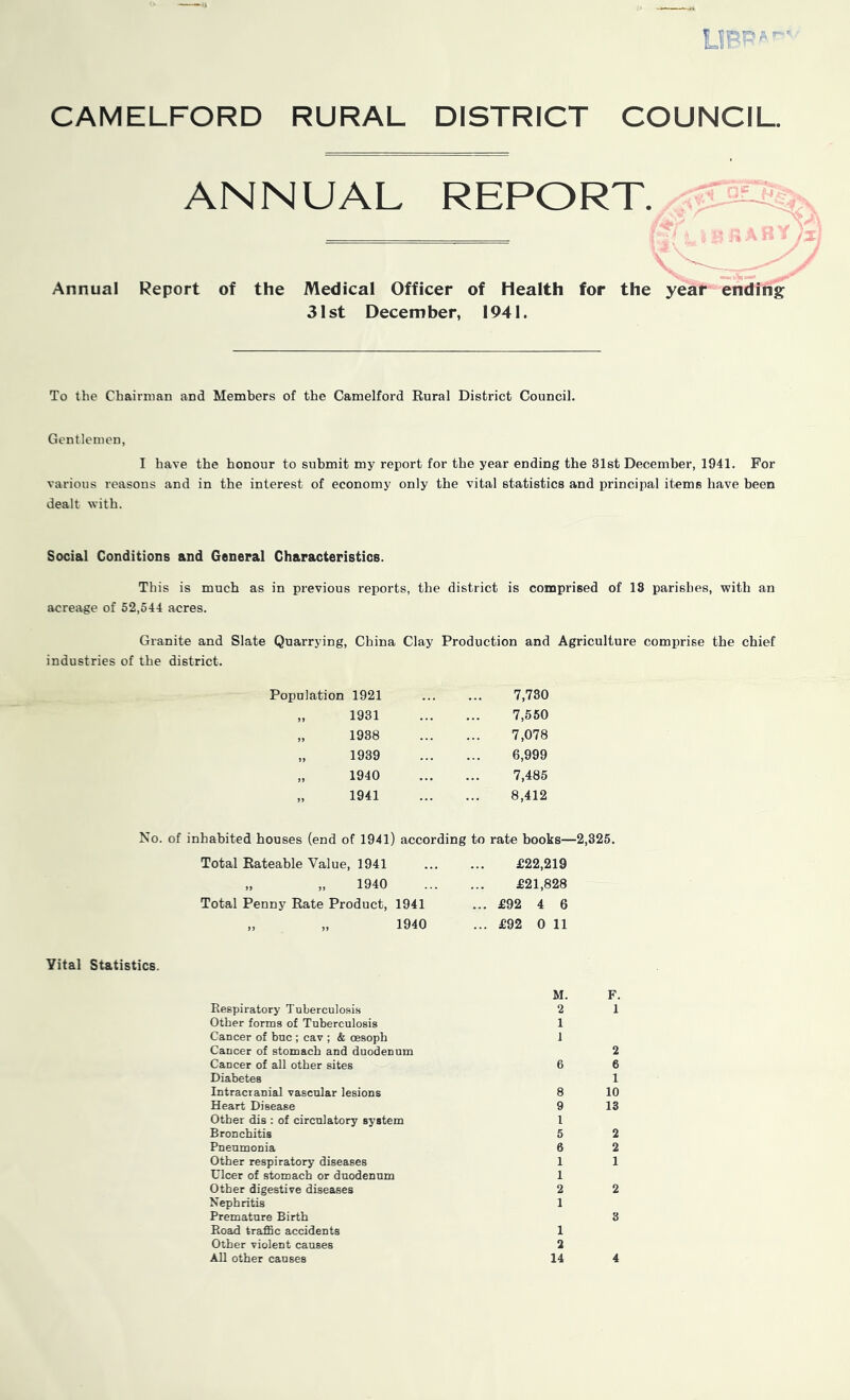 CAMELFORD RURAL DISTRICT COUNCIL ANNUAL REPORT. Annual Report of the Medical Officer of Health for the year ending: 31st December, 1941. To the Chairman and Members of the Camelford Rural District Council. Gentlemen, I have the honour to submit my report for the year ending the 31st December, 1941. For various reasons and in the interest of economy only the vital statistics and principal items have been dealt with. Social Conditions and General Characteristics. This is much as in previous reports, the district is comprised of 18 parishes, vpith an acreage of 52,544 acres. Granite and Slate Quarrying, China Clay Production and Agriculture comprise the chief industries of the district. Population 1921 7,730 „ 1931 7,560 „ 1938 7,078 „ 1939 6,999 „ 1940 7,485 „ 1941 8,412 No. of inhabited houses (end of 1941) according to rate books—2,325. Total Rateable Value, 1941 £22,219 „ „ 1940 £21,828 Total Penny Rate Product, 1941 ... £92 4 6 „ 1940 ... £92 0 11 Vital Statistics. M. F. Respiratory Tuberculosis 2 1 Other forms of Tuberculosis 1 Cancer of hue ; cav ; & cesoph 1 Cancer of stomach and duodenum 2 Cancer of all other sites 6 6 Diabetes 1 Intracranial vascular lesions 8 10 Heart Disease 9 13 Other dis : of circulatory system 1 Bronchitis 5 2 Pneumonia 6 2 Other respiratory diseases 1 1 Ulcer of stomach or duodenum 1 Other digestive diseases 2 2 Nephritis 1 Premature Birth 3 Road traffic accidents 1 Other violent causes 2 All other causes 14 4