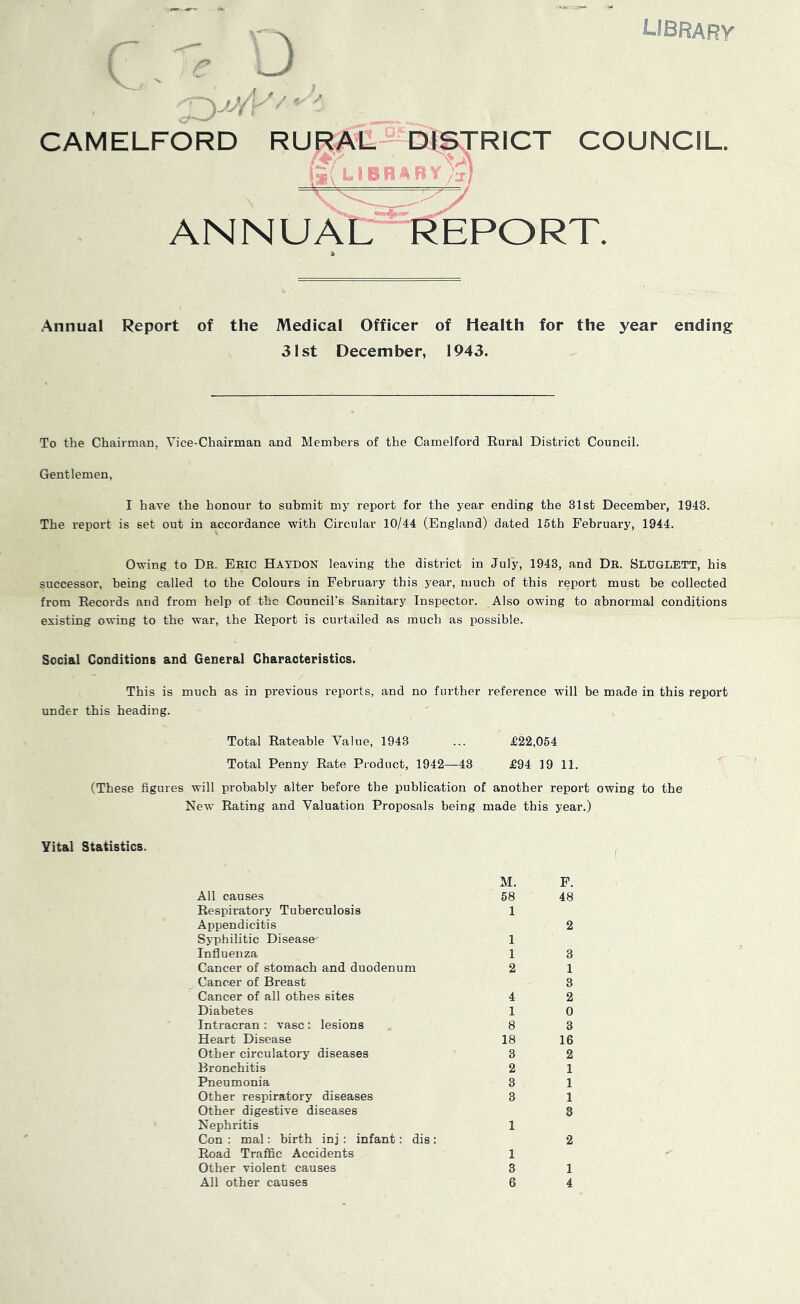 library CAMELFORD RURAL ^J^RICT COUNCIL. I b f= A 3 Y /t) L' \ ANNUAL Report. Annual Report of the Medical Officer of Health for the year ending 31st December, 1943. To the Chairman, Vice-Chairman and Members of the Camelford Rural District Council. Gentlemen, I have the honour to submit my report for the year ending the 31st December, 1943. The report is set out in accordance with Circular 10/44 (England) dated 15th February, 1944. Owing to De. Eeic Hatdon leaving the district in July, 1943, and De. Sluglett, his successor, being called to the Colours in February this year, much of this report must be collected from Records and from help of the- Council’s Sanitary Inspector. Also owing to abnormal conditions existing owing to the war, the Report is cui-tailed as much as possible. Social Conditions and General Characteristics. This is much as in previous reports, and no further reference will be made in this report under this heading. Total Rateable Value, 1943 ... £22,064 Total Penny Rate Product, 1942—43 £94 19 11. ^ (These figures will probably alter before the publication of another report owing to the New Rating and Valuation Proposals being made this year.) Vital Statistics. All causes Respiratory Tuberculosis Appendicitis Syphilitic Disease Infiuenza Cancer of stomach and duodenum Cancer of Breast Cancer of all otbes sites Diabetes Intracran : vase: lesions Heart Disease Other circulatory diseases Bronchitis Pneumonia Other respiratory diseases Other digestive diseases Nephritis Con : mal: birth inj : infant: dis: Road Traffic Accidents Other violent causes All other causes M. 68 1 1 1 2 4 1 8 18 3 2 3 3 1 1 3 6 48 2 3 1 3 2 0 3 16 2 1 1 1 3 2 1 4