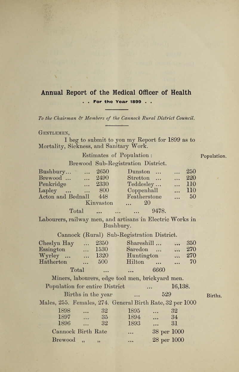 Annual Report of the Medical Officer of Health . . For the Year 1899 . . To the Chairman & Members of the Cannock Rural District Council. Gentlemen, 1 beg to submit to you my Report for 1899 as to Mortality, Sickness, and Sanitary Work. Estimates of Population : Brewood Sub-Registration District. Bushbury... 2650 Dunston ... ... 250 Brewood ... 2490 Stretton ... ... 220 Penkriclge 2330 Teddesley ... ... 110 Lapley 800 Coppenhall ... 110 Acton and Bednall 448 Feathers tone ... 50 Kinvaston 20 Total • • • • • • 9478. Labourers, railway men, and artisans in Electric Works in Buslibury. Cannock (Rural) Sub-Registration District. Cheslyn Hay 2350 Shareshill ... ... 350 Essington 1530 Saredon ... 270 Wyrley ... 1320 Huntington ... 270 Hatherton 500 Hilton ... 70 Total • • • ... 6660 Miners, labour ’ers, edge tool men, brickyard men. Population for entire District • • • 16,138. Births in the year 529 Males, 255. Females, 274. General Birth Rate, 32 per 1000 1898 32 1895 32 1897 35 1894 34 1896 32 1893 31 Cannock Birth Rate 38 per 1000 Brewood „ 5? 28 per 1000 Population. Births.