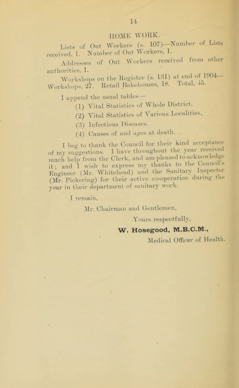 HOME WORK. Lists of Out Workers (s. 107)—Number of Lists received, 1. Number of Out Workers, 1. Addresses of Out Workers received from other authorities, 1. Workshops on the Register (s. 131) at end of J 904- Workshops, 27. Retail Bakehouses, lb. lotal, r->. I append the usual tables— (1) Vital Statistics of Whole District. (2) Vital Statistics of Various Localities.. (:1) Infectious Diseases. (4) Causes of and ages at death. I beer to thank the Council for their kind acceptance of my suggestions. I have throughout the year received much help from the Clerk, and am pleased to acknowledge it- and 1 wish to express my thanks to the Councils Engineer (Mr. Whitehead) and the Sanitary Inspector (Mr. Pickering) for their active co-operation during the year in their department of sanitar\ woik. I remain. Mr. Chairman and Gentlemen, Youi-s respectfully, W. Hosegood, Medical Officer of Health.