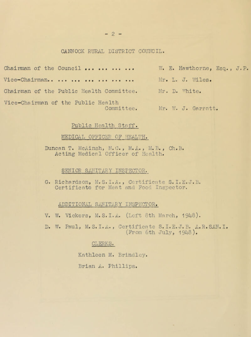 CAMOGK RURAL DISTRICT COUNCIL. Chairman of the Council W. E. Vice-Chairman Mr. L. Chairman of the Public Health Committee. Mr. D. Vice-Chairman of the Public Health Committee. Mr. W. Hawthorne, Esg. J, Wiles. ^’'hite. J. Garratt. Public Health Staff. MEDICAL OFPICER OF HEALTH. Duncan T. McAinsh, M.C., M.A. , M. B. , Ch.B. Acting Medical Officer of Health. SENIOR SANITARY INSPECTOR. G. Richardson, M.S.I.A., Certificate S.I.E.J.B. Certificate for Meat and Pood Inspector. ADDITIONAL SiiNITARY INSPECTOR. V. W. Vickers, M. S.I.A. (Left 8th March, 1948). D. W. Paul, M, S.I.A. , Certificate S.I.E.J.B. A.R.SAN. I. (Prom 6th July, 1948). CLERKS. Kathleen M. Brindley. Brian A. Phillips. , J. P.