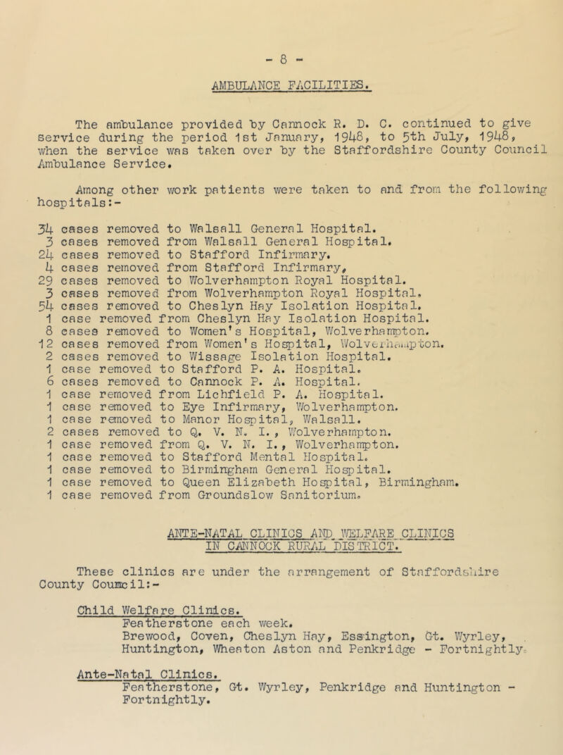 ambul;\nce facilities. The amhulance provided hy Cannock R. D. C. continued to give service during the period 1st January, 1948, to July, 1948, when the service was taken over hy the Staffordshire County Council /^mhulance Service. Among other v/ork patients were taken to and from the following hospitals:- 54 cases removed to Walsall General Hospital. 3 cases removed from Walsall General Hospital. 24 cases removed to Stafford Infirmary. 4 cases removed from Stafford Infirmary, 29 cases removed to Wolverhampton Royal Hospital. 3 cases removed from Wolverhampton Royal Hospital. 34 cases removed to Cheslyn Hay Isolation Hospital. 1 case removed from Cheslyn Hay Isolation Hospital. 8 cases removed to Women^s Hospital, Wolverhampton. 12 cases removed from Women’s Hospital, Wolveihcaapton. 2 cases removed to Wissage Isolation Hospital. 1 case removed to Stafford P. A. Hospital. 6 cases removed to Cannock P. A. Hospital. 1 case removed from Lichfield P. A. Hospital. 1 case removed to Eye Infirmary, Wolverhampton. 1 case removed to Manor Hospital, Walsall. 2 cases removed to Q. V. N. I. , Wolverhampton. 1 case removed from Q. V. N. I. , Wolverhampton. 1 case removed to Stafford Mental Hospital. 1 case removed to Birmingham General Hospital. 1 case removed to Queen Elizabeth Hospital, Birmingham. 1 case removed from Groundslow Sanitorium. AHTE-NATAL CLINICS AHD WELFARE CLBIICS IN CANNOCK RURAL 'district. These clinics are under the arrangement of Staffordshire County CouBEcil:- Child Welfare Clinics. Feather stone each v/eek. Brewood, Coven, Cheslyn Hay, Esslngton, Gt. Wyrley, Huntington, Wheaton Aston and Penkridge - Fortnightlyi Ante-Natal Clinics. Featherstone, Gt. Wyrley, Penkridge and Huntington - Fortnightly.