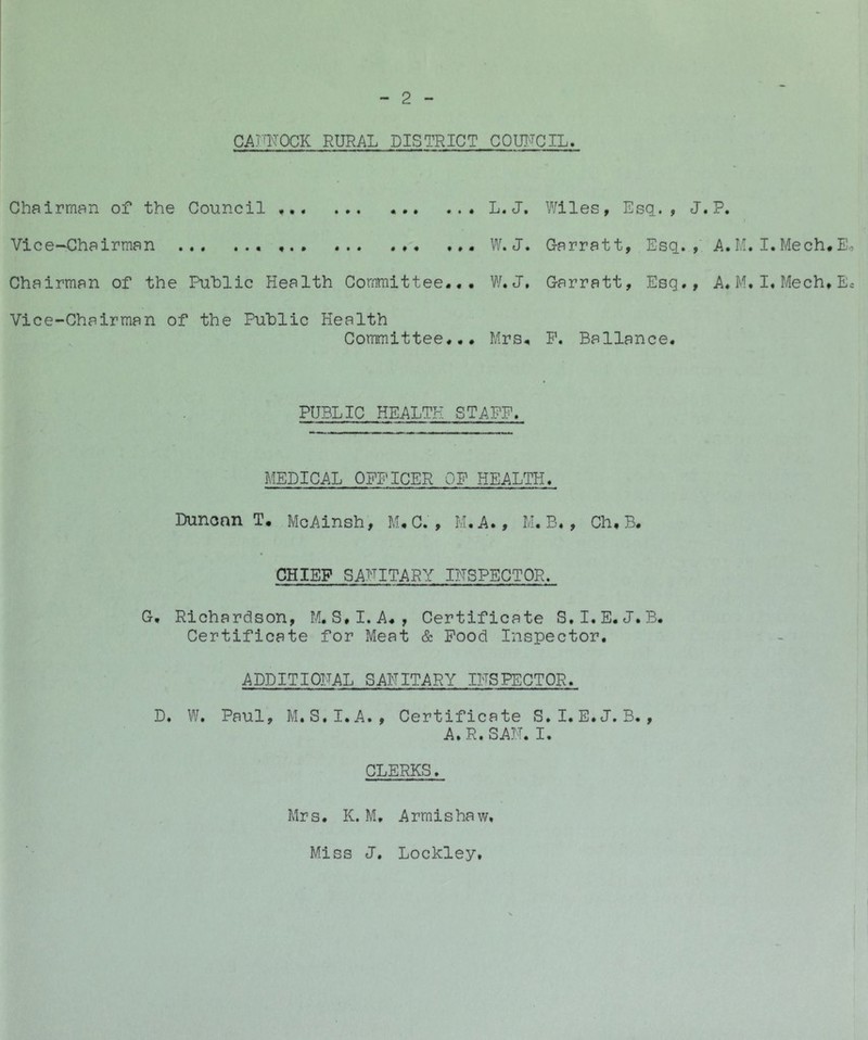 CAJ'lX^OCK RURAL DISTRICT COUT^tcIL. Chairman of the Council * ... L. J. Wiles, Esq., J.P. Vice-Chairman ... ... W. J. Garratt, Esq., A. M. I. Mech. E., Chairman of the Public Health Committee... W. J. Garratt, Esq., A. M,I. Mech,Ec Vice-Chairman of the Public Health Committee... Mrs. P. Ballance. PUBLIC HEALTH STAFF. MEDICAL OFFICER OF HEALTH. Duncnn T. McAinsh, M.C. , M.A., M. B., Ch, B. CHIEF SAFITARY INSPECTOR. G. Richardson, M. S.I.A. , Certificate S.I.E. J.B. Certificate for Meat & Pood Inspector. ADDITIOFAL SANITARY IFSPECTOR. D. W. Paul, M. S.I.A., Certificate S.I. E.J. B., A.R.SAN. I. CLERKS. Mrs. K. M, Armishaw, Miss J. Lockley,