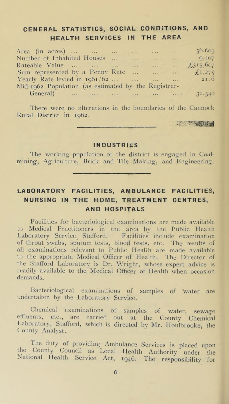 GENERAL STATISTICS, SOCIAL CONDITIONS, AND HEALTH SERVICES IN THE AREA Area (in acres) ... Number of Inhabited Houses Rateable Value Sum represented by a Penny Rate Yearly Rate levied in 1961/62 ... Mid-1962 Population (as estimated by the Reg'istrar- 56,609 9-407 General) 31-540 There were no ^.Iterations in the bounilaries of the Cannocl: Rural District in 1962. INDUSTRIES The working population of the district is engaged in Co;d- mining, Agriculture, Brick and Tile Making, and Engineering. LABORATORY FACILITIES, AMBULANCE FACILITIES, NURSING IN THE HOME, TREATMENT CENTRES, AND HOSPITALS Facilities for bacteriological examinations are made available to Medical Practitoners in the area by the Public Health Laboratory Service, Stafford. Facilities include examination of throat swabs, sputum tests, blood tests, etc. The results of all examinations relevant to Public Healdi arc made available to the appropriate Medical Officer of Health. The Director of the Stafford Laboratory is Dr. Wright, whose expert advice is readily available to the Medical Officer of Health when occasion demands. Bacteriological examinations of samples of water are undertaken by the Laboratory Service. Chemical examinations of samples of water, sewage diluents, etc., are carried out at the County Chemical Laboratory, Stafford, which is directed by Mr. Houlbrooke, the County Analyst. 1 he duty of providing .Vmbulancc Services is placed upon the County Council as Local Health Authority under the National Health Service Act, 1946. The responsibility for