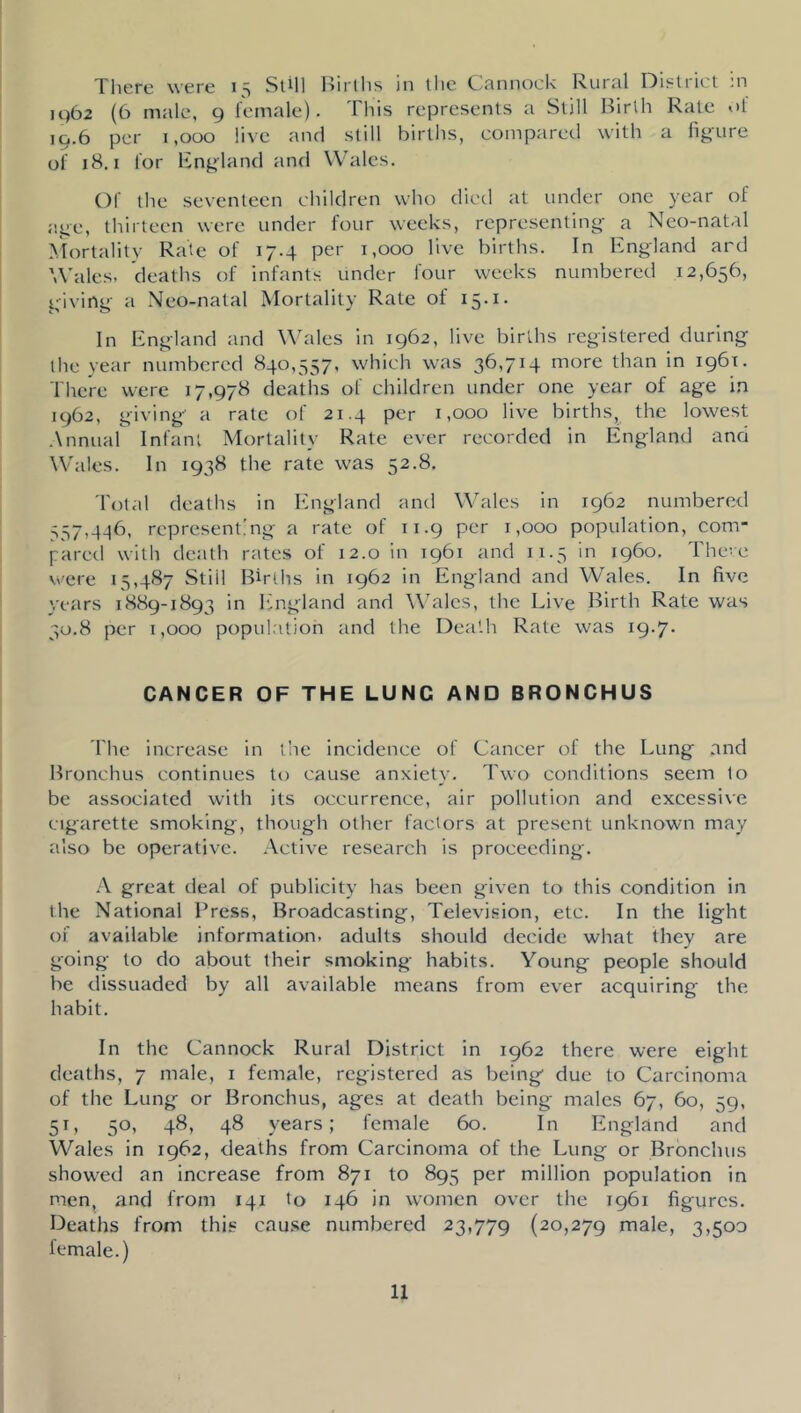Tliere were 15 SlMl Births in the Cannock Rural District in ig62 (6 male, 9 female). This represents a Still Birth Rale of 19.6 per 1,000 live and still birtlis, compared with a figure of 18.1 for Rngiand and Wales. Of the seventeen children who died at under one year of age, thirteen were under four weeks, representing a Neo-natal Mortality Rate of 17.4 per 1,000 live births. In England ard Wales, deaths of infants, under four weeks numbered 12,656, gi\’irtg a Neo-natal Mortality Rate of In England and Wales in 1962, live births registered during the year numbered 840,557, which was 36,714 more than in 1961. There were 17,978 deaths of children under one year of age in 1962, giving a rate of 21.4 per 1,000 live births, the lowest .Annual Infant Mortality Rate ever recorded in Englantl and Wales. In 1938 the rate was 52.8. Total deaths in England and Whales in 1962 numbered 557,436, representing a rate of 11.9 per 1,000 population, com- pared with death rates of 12.0 in 1961 and 11.5 in i960. There were 15,487 Still Births in 1962 in England and Wales. In five wars 1889-1893 in hingland and Wales, the Live Birth Rate was 30.8 per 1,000 population and the Death Rate was 19.7- CANCER OF THE LUNG AND BRONCHUS I'he increase in the incidence of Cancer of the Lung and Bronchus continues to cause anxiety. Two conditions seem to be associated with its occurrence, air pollution and excessive cigarette smoking, though other factors at present unknown may also be operative. Active research is proceeding. great deal of publicity has been given to this condition in the National Press, Broadcasting, Television, etc. In the light of available information, adults should decide what they are going to do about their smoking habits. Young people should be dissuaded by all available means from ever acquiring the habit. In the Cannock Rural District in 1962 there were eight deaths, 7 male, i female, registered as being due to Carcinoma of the Lung or Bronchus, ages at death being males 67, 60, 59, 51, 50, 48, 48 years; female 60. In England and Wales in 1962, deaths from Carcinoma of the Lung or Bronchus showed an increase from 871 to 895 per million population in men, and from 141 to 146 in women over the 1961 figures. Deaths from this cau.se numbered 23,779 (20,279 male, 3,500 female.)