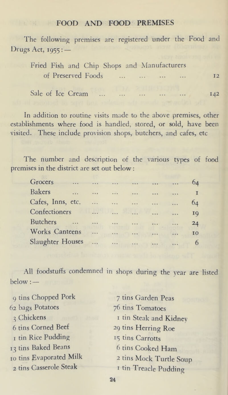 FOOD AND FOOD PREMISES The following premises are registered under the Food and Drugs Act, 1955: — Fried Fish and Chip Shops and Manufacturers of Preserved Foods 12 Sale of Ice Cream ... 142 In addition to routine visits made to the above premises, other establishments where food is handled, stored, or sold, have been visited. These include provision shops, butchers, and cafes, etc The number and description of the various types of food premises in the district are set out below: Grocers Bakers Cafes, Inns, etc. Confectioners Butchers Works Canteens Slaughter Houses 64 I 64 19 24 10 6 All foodstuffs condemned in shops during the year are listed below : — 9 tins Chopped Pork 62 bags Potatoes 7, Chickens 6 tins Corned Beef 1 tin Rice Pudding tins Baked Beans 10 tins Evaporated Milk 2 tins Casserole Steak 7 tins Garden Peas 76 tins Tomatoes 1 tin Steak and Kidney 29 tins Herring Roe 15 tins Carrotts 6 tins Cooked Ham 2 tins Mock Turtle Soup I tin Treacle Pudding