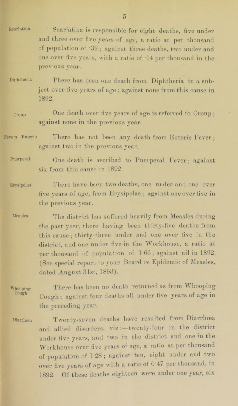 Sciirlatina Diphihei ia Croup Fevci'S—Knteric PHOi'peral Krj’sipt’lits Measles Whoopitier Cough Diarrhcea ^carlatiiia is josponsiblo for eight dcatlis, five under and thi-ec over five years of ago, a ratio at per tliousand of po[)aliitiou ot '38 ; against three deaths, two under and one over five yeai.s, witli a i-alio of Id per tliou-iand in the previous year. Tliere has been one deatli from Diphtheria in a sub- ject ovei' five years of age ; against none from this cause in 1802. One death over five years of age is referred to Ci’oup; against none in tlie previous year. Tliere has not been any death from Enteric Fever ; against two in the previous year. One death is ascribed to Puerperal Fever; against six from this cause in 1802. '1'liei‘e have been two deaths, one under and one over live years of age, from Erysipelas; against one over five in the previous year. The di.stiMct has sufTered heavily from ^leasles during the past year, there having been thirty-five deaths from this cause ; thirty-thi-ce under and one over five in the district, and one undei- five in the Workhouse, a ratio at per thousand of jiopulation of IdtG; against nil in 1802. (See special report to your Board re Epidemic of I^leasles, dated August 31st, 1803). There has been no death returned as from Whooping Cough; against four deaths all under five years of age in the preceding year. Twenty-seven deaths have resulted from Diarrhoea and allied disorders, viztwenty-four in the di.strict under five year.s, and two in the district and one in the Workhouse over five years of age, a latio at per thou.sand of population of 1-28 ; apainst ten, eight under and two over’ tive years of age with a ratio ot 0 T7 per thousand, in 1892. Of these deaths eighteen were under one year, six