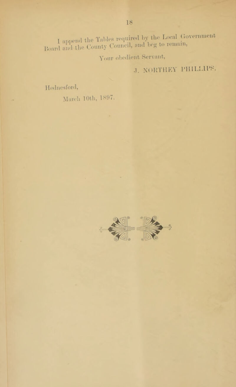 ,,l„l t|,„ (.'..mity C'(iuiK-il, «ml t»f! I ■'■iiiiun, Vdiir Serviint, 1 Icdiiesforil, Miuv’.i lOth, 1897.