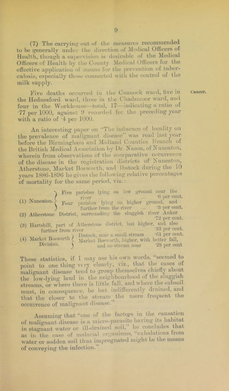 (7) The carry ini’; nut <>F the ineasures recommended to be i^enerally under tlie direction of iledical Officers of Health, though a su])ervision is desiral)le of the IMedical Officers of Health by the Oounty Medical Officers for the elicctive apj)licatioii of means for tlie prevention of tuber- culosis, especially those etinnected with the control of tho milk supply. Five deaths occurreil in the Cannock ward, live in the Hednesford ward, three in the Chadsmoor ward, and four in the Workhouse—total, 17—indicating’ a ratio of 'll per 1000, against 9 recordetl for tho prcceiling year with a ratio of '4 per 1000. An iutere.sting pajjer on The iuliuence of locality on the prevalence of malignant disease was read last year befoi’e the llirmingham and iMidland Counties Hranch of the British Medical As.^ociatiini by Dr. Xason, of Xnneaton, whei’cin from observations of the comparative occurrence of the disease in the registration ilisti’icts of Xuneatf)n, Athcr.stone, iMarket Bosworth, and 1 bstock during tho 10 years 1886-1896 he gives the following relative percentages of mortality for the same period, viz.: ^ Five parishe.'^ lying on low ground near the / river ... ’O i>er cent. (1) Nuneaton. > parishes lying on higher ground, and ' further from the river ... 3 per cent. (2) Atherstone District, surrounding the sluggish river Anker ’72 per cent. (3) liartshill, part of Atherstone di.sfrict, hut higher, and also further from river ... ’3.3 per cent. ^ ^I bstock, near a small stream ’(',1 per cent. (4) :Market Bosworth ^ ytarket Bosworlli. higher, with better fall. Division. ^ stream near 28 per cent These statistics, if 1 may use his own words, “seemed to point to one thing vc ry clearly, viz., that the cases of malignant disease teml to grou]) themselves chiefly about the low-lying land in the neighbourhood of the sluggish streams, or where there is little fall, and where tlie subsoil must, in consequence, be but indiiferently drained, and that the clo.ser to the stream the more frequent the occurrence of malignant disease. Assuming that “one of the factoy-s in the causation of malignant disease is a micro-parasite having it.s habitat in stagnant water or ill-drained soil,” he concludes that as in the case of mularial organisms, “e.xhalations from water or sodden soil thus impregnated might be the means of conveying the infection. Cancer.