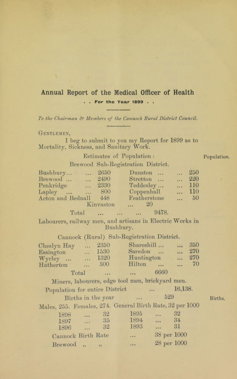 Annual Report of the Medical Officer of Health . . For the Year 1899 . . To the Chairman &f Members of the Cannock Rural District Council. Gkntlemex, 1 beg to submit to you my Report for 1899 as to Mortality, Sickness, and Sanitary Work. Estimates of Population ; Brewood Sub-Reg istration District. Bushbury... 2(550 Dunston ... ... 250 lire wood ... 2490 Stretton ... ... 220 Penkridge 2880 Teddesley ... ... 110 Lapley 800 Coppenhall ... 110 Acton and Bednall 448 Feathers tone ... 50 Kinvaston 20 Total 9478. Labourers, I’ailway men, and artisans in Electric Works in Bushbury. Cannock (Rural) Sub-Registration District. Cbeslyn Hay 2850 Sbareshill ... ... 350 Essington 1580 Saredon ... 270 Wyrley 1320 Huntington ... 270 Hatlierton 500 Hilton ... 70 Total • • . 6660 Miners, labourers, edge tool men, brickyard men. Population for entire District ... 16,138. Births in the year 529 Males, 255. Females, 274. General Birth Rate, 82 per 1000 1898 82 1895 32 1897 85 1894 34 189(3 32 1893 31 Cannock Brewood Birth Rate 5) 88 per 1000 28 per 1000 Population. Births. 91