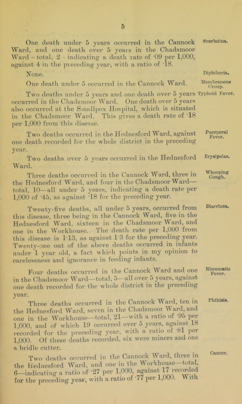 One death under 5 years occurred in the Cannock Scarlatina. Ward, and one death over 5 years in the Chadsmoor Wai'd —total, 2 - indicating a death rate of '09 per 1,000, against 4 in tlie preceding year-, with a ratio of IS. Diphtheria. One death under 5 occurr-cd in the Cannock Ward. ilembranous Croup. Two doatlis nndcr 5 years and one death over 5 years Typhoid Fever, occurred in the Cliadsinooi* Ward. One deatli over 5 years also occurred at the Srnalljiox Hospital, which is situated in the Chadsmoor Ward. This gives a death rate of ‘18 per 1,000 from this disea.se. Two deaths occurred in the Hedne.sford Ward, against oire death i-ecorded for the whole district in the preceding year. Two deaths over 5 v^ears occtirred in the Hednesford Ward. Three deaths occtirred in the Cannock Ward, thi’ee in the Hednesford Ward, and hiur in the Chadsmoor Ward— total, 10—all under 5 years, indicating a death rate per 1,000 of -45, as against T8 for the pi-eceding year. Twenty-five deaths, all under 5 years, occurred from this disease, three being in the Cannock Ward, five in the Hednesford Ward, sixteen in the Chadsmoor Ward, and one in the Workhouse. The death rate per 1,000 from this disease is ITS, as against I'S for the preceding year. Twenty-one out of the above deaths occurred in infants under 1 year old, a fact which points in my opinion to carelessness and ignorance in feeding infants. Four deaths occurred in the Cannock Ward and one in the Chadsmoor Ward—total, 5—all over 5 years, against one death recorded foi' the whole district in the preceding Erysipolnii. Whooping Cough. Diarrhoea. Rheumatic Fever. year. Three deaths occurred in the Cannock Ward, ten in the Hednesford Ward, seven in the Chadsmooi Ward, and one in the Workhouse—total, 21—with a ratio of -ph per 1.000, and of which 19 occurred over 5 years, against 18 recorderl for the preceding year, with !i ratio of •81 per 1.000. Of these deaths recoixled, six were miners and one a bridle cutter. Two ilcatlis occurred in the Cannock Ward, three in the Hednesford Ward, and one in the Workhouse—total 6-indicating a ratio of ’27 per 1,000 against for the preceding yeai-, with a ratio of -77 per 1,000. With Phthisis. Cancer.