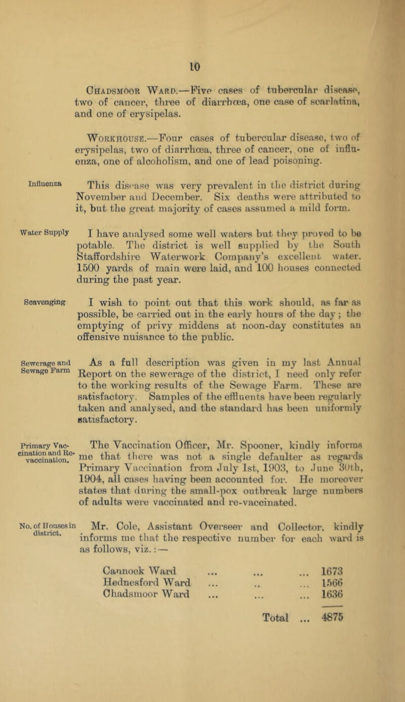 Chadsmoor Ward.—Five cases of tubercular disease, two of cancel*, three of diarrhoea, one case of scarlatina, and one of erysipelas. Workhouse.—Four cases of tubercular disease, two of erysipelas, two of diarrhoea, three of cancer, one of influ- enza, one of alcoholism, and one of lead poisoning. influenza This disease was very prevalent in the district during November and December. Six deaths were attributed to it, but the great majority of cases assumed a mild form. Water Supply j have analysed some well waters but they proved to be potable. The district is well supplied by the South Staffordshire Waterwork Company’s excellent water. 1500 yards of main were laid, and 100 houses connected during the past year. Scavenging I wish to point out that this work should, as far as possible, be carried out in the early hours of the day; the emptying of privy middens at noon-day constitutes an offensive nuisance to the public. Sewerage and As a full description was given in my last Annual Sowage Farm Report on the sewerage of the district, I need only refer to the working results of the Sewage Farm. These are satisfactory. Samples of the effluents have been regularly taken and analysed, and the standard has been uniformly satisfactory. Primary Vac- The Vaccination Officer, Mr. Spooner, kindly informs C1 vaccination0 me that there was not a single defaulter as regards Primary Vaccination from July 1st, 1903, to June 30th, 1904, all cases having been accounted for. He moreover states that during the small-pox outbreak large numbers of adults were vaccinated and re-vaccinated. No. of Houses in Mr. Cole, Assistant Overseer and Collector, kindly informs me that the respective number for each ward is as follows, viz.: — Cannock Ward ... ... ... 1673 Hednesford Ward ... .. ... 1566 Chadsmoor Ward ... ... ... 1636 Total ... 4875