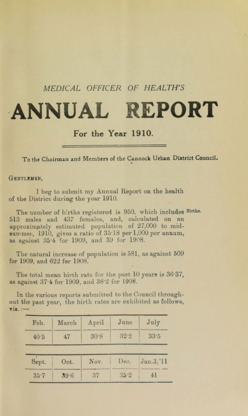 MEDICAL OFFICER OF HEALTH’S ANNUAL REPORT For the Year 1910. To the Chairman and Members of the Cannock Urban District Council. * Gentlemen, I beg to submit my Annual Report on the health of the District during the year 1910. The number of births registered is 950. which includes Births. 513 males and 437 females, and, calculated on an approximately estimated population of 27,000 to mid- summer, 1910, gives a ratio of 35T8 per 1,000 per annum, as against 35’4 for 1909, and 39 for 1908. The natural increase of population is 581, as against 509 for 1909, and 622 for 1908. The total mean birth rate for the past 10 years is 36 37, as against 37 4 for 1909, and 38 2 for 1908. In the various reports submitted to the Council through- out the past year, the birth rates are exhibited as follows, ri*.:— Feb. March April June July 405 47 30-8 32-2 33-5 Sept. Oct. Nov. Dec. Jan.3,’ll 357 39-6 37 35-2 41