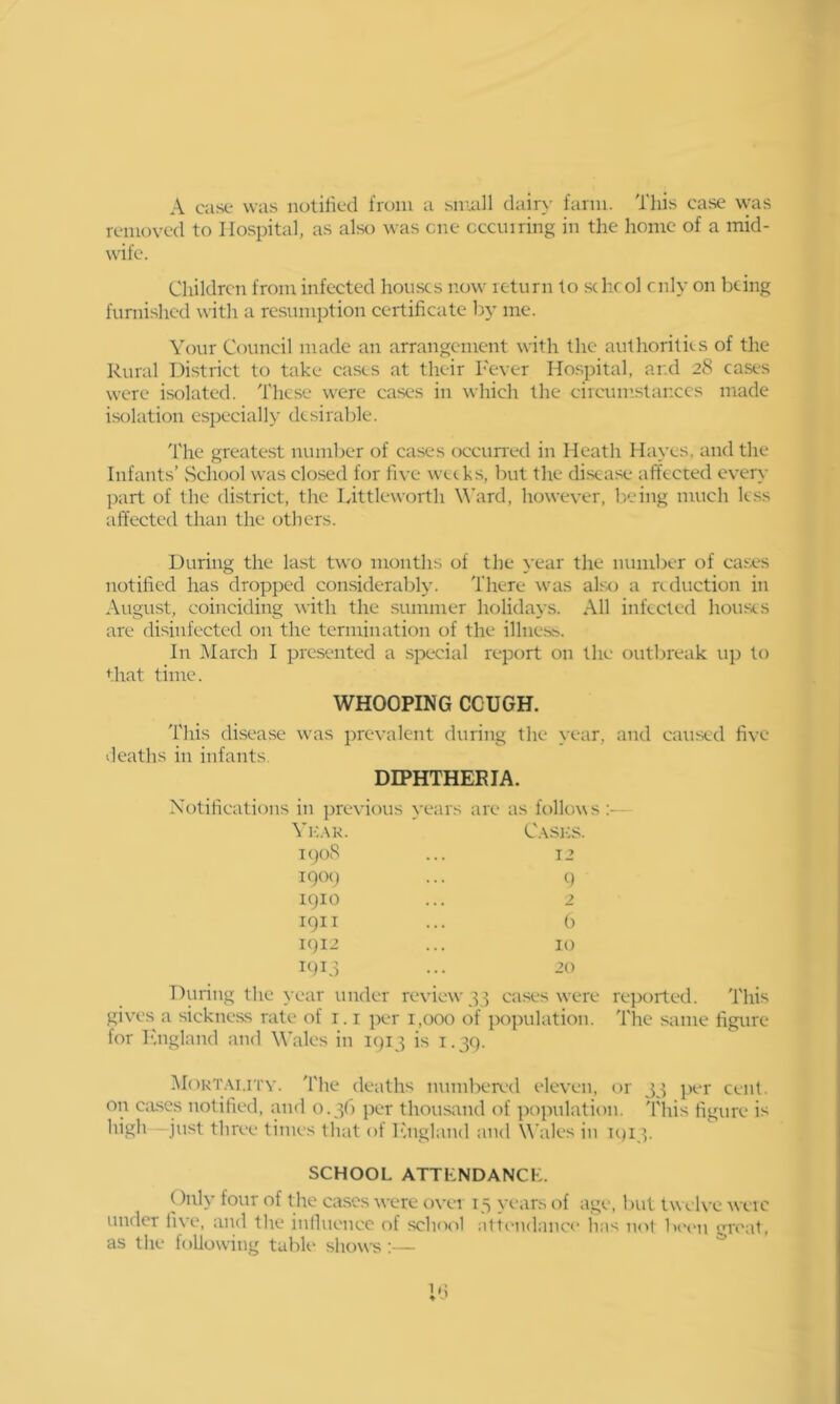 A case was notilied from a small dair\' farm. This case was removed to Hospital, as also was one cccuiring in the home of a mid- wife. Children from infected houses now return to sehc ol cnly on being furnished with a resumption certificate In’ me. Your Council made an arrangement with the authorities of the Rural District to take cases at their I'ever Ho.spital, and 28 cases were isolated. These were cases in which the circunistarxcs made isolation especially desirable. 'I'he greatest number of cases occurred in Heath Hayes, and the Infants’ vSehool was closed for fi\-e weeks, but the disease afltected eveiy- part of the district, tlie Littlewoi'th Ward, however, l.)eing much less affected than the others. During the last two months of the year the number of ca.ses notified has dropped considerably. There was alsx; a reduction in August, coinciding with the summer holidays. All infected houses are disinfected on the termination of the illness. In lilarch I prcesenited a spexial report on the outbreak up to that time. WHOOPING COUGH. This disease was prevalent during the year, and caused five deaths in infants. DIPHTHERIA. Notifications in previous years are as follows:— Vi:.\R. C.\si:s. 1908 ... 12 IQO() ... Q I()IO ... 2 1911 ... 9 1912 ... 10 191,) ... 20 During the year under review 33 cases were reported. This gives a sickness rate of i.i per 1,000 of population. The same figure for Ihigland and Wales in 1913 is 1.39. MokTai.itv. 'I'he deaths numbere-d eleven, or 33 per cent, on cases notified, and 0.36 per thousand of population, 'rifis figure is high just three times that of iCugland and \\’ales in K)I3. SCHOOL ATTKNDANCK. Only four of the ca.ses were over 13 years of age, but twelve wcic undent five, and tire iutliK'ncc of .school aft('ud:mcc> has not Ixhmi great, as the following table' shows :— ^