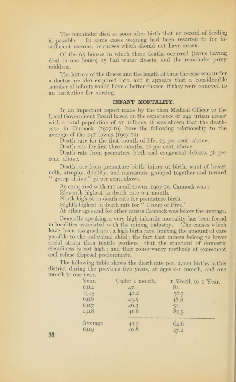 The remainder died so soon after birth that no record of feeding is possible. In some cases weaning had been resorted to for in- sufficient reasons, or causes which should not have arisen. Of the 65 houses in which these deaths occurred (twins having died in one house) 15 had water closets, and the remainder privy middens. The history of the illness and the length of time tlxe ease was under a doctor are also enquired into, and it appears that a considerable number of infants would have a better chance if they were removed to an institution for nursing. INFANT MORTALITY. In an important report made by the then Medical Officer to the Local Government Board based on the experience of 241 urban areas' with a total population of 21 millions, it was shown that the death- rate in Cannock (1907-10) bore the following relationship to the average of the 241 towns (1907-10) Death rate for the first month of life, 23 per cent, above. Death rate for first three months, 16 per cent, above. Death rate from premature birth and congenital defects, 36 per cent, above. Death rate from premature birth, injury at birth, want of breast milk, atrophy, debility, and marasmus, grouped together and termed ‘ ‘ group of five,” 36 per cent, above. As compared with 111 small towns, 1907-10, Cannock was :— Eleventh highest in death rate 0-1 month. Ninth highest in death rate for premature birth. Eighth highest in death rate for  Group of Five.” At other ages and for other causes Cannock was below the average. Generally speaking a very high infantile mortality has been found in localities associated with tire mining industry. The causes which have been assigned are : a high birth rate, limiting the amount of care possible to the individual child ; the fact that miners belong to lower social strata than textile workers ; that the standard of domestic cleanliness is not high ; and that conservancy methods of excrement and refuse disposal predominate. The following table shows the death rate per, 1,000 births inthis district during the previous five years, at ages 0-1 month, and one month to one year. Year. Under 1 month. 1 Month to 1 Year. 1914 47- 82. 1915 40.2 5 8.7 1916 43-5 48.0 1917 46.3 52. 1918 41.8 82.5 Average 43-7 64.6 1919 40.8 47.2
