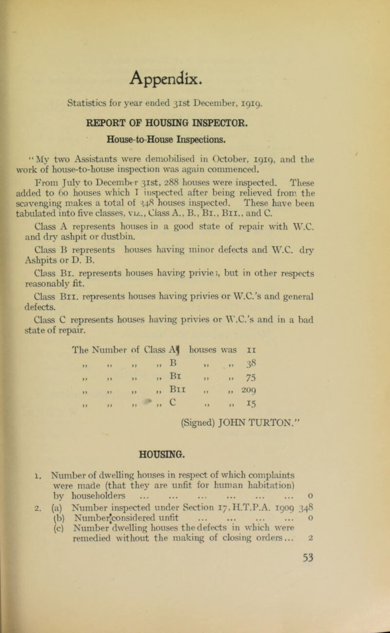 Appendix. Statistics for year ended 31st December, 1919. REPORT OF HOUSING INSPECTOR. House to Honse Inspections. “My two Assistants were demobilised in October, 1919, and the work of house-to-house inspection was again commenced. From July to December 31st, 288 houses were inspected. These added to 60 houses which T inspected after being relieved from the scavenging makes a total of 348 houses inspected. These have been tabulated into five classes, viz., Ciass A., B., Bi., Bn., and C. Class A represents houses in a good state of repair with W.C. and dry ashpit or dustbin. Class B represents houses having minor defects and W.C. dry Ashpits or D. B. Class Bi. represents houses having privie;, but in other respects reasonably fit. Class Bn. represents houses having privies or W.C.’s and general defects. Class C represents houses having privies or W.C.’s and in a bad state of repair. The Number of Class A1 houses was 11 ,, ,, ,, ,, B ,, ,, 38 >> >> >> >* >> >1 75 >> i) ti »» B11 ,, i, 209 >> )> >> >» C ,, ,, 15 (Signed) JOHN TURTON. HOUSING. 1. Number of dwelling houses in respect of which complaints were made (that they are unfit for human habitation) by householders ... ... o 2. (a) Number inspected under Section i/.H.T.P.A. 1909 348 (b) Numberjconsidered unfit 0 (c) Number dwelling houses the defects in which were remedied without the making of closing orders... 2
