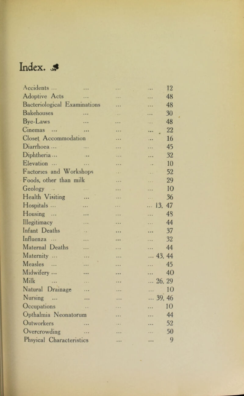 Index. Accidents ... ... ... ... 12 Adoptive Acts ... ... ... 48 Bacteriological Examinations ... ... 48 Bakehouses ... .. ... 30 # Bye-Laws ... ... ... 48 Cinemas ... ... ... ... 22 « Closet Accommodation ... ... 16 Diarrhoea... ... ... ... 45 Diphtheria... •• ... ... 32 Elevation ... ... ... .. 10 Factories and Workshops ... 52 Foods, other than milk ... ... 29 Geology • • ... ... 10 Health Visiting ... ... 36 Hospitals ... ... ... 13, 47 Housing ... ... ... ... 43 Illegitimacy ... ... ... 44 Infant Deaths . ... ... 37 Influenza ... ... ... ... 32 Maternal Deaths ... ... ... 44 Maternity ... ... ... ... 43, 44 Measles ... ... ... ... 45 Midwifery ... ... ... ... 40 Milk ... ... ... ... 26,29 Natural Drainage ... ... ... 10 Nursing ... ... ... ... 39, 46 Occupations .. ... ... 10 Opthalmia Neonatorum ... ... 44 Outworkers ... ••• ... 52 Overcrowding ••• ... ••• 50 Phsyical Characteristics ... ... 9