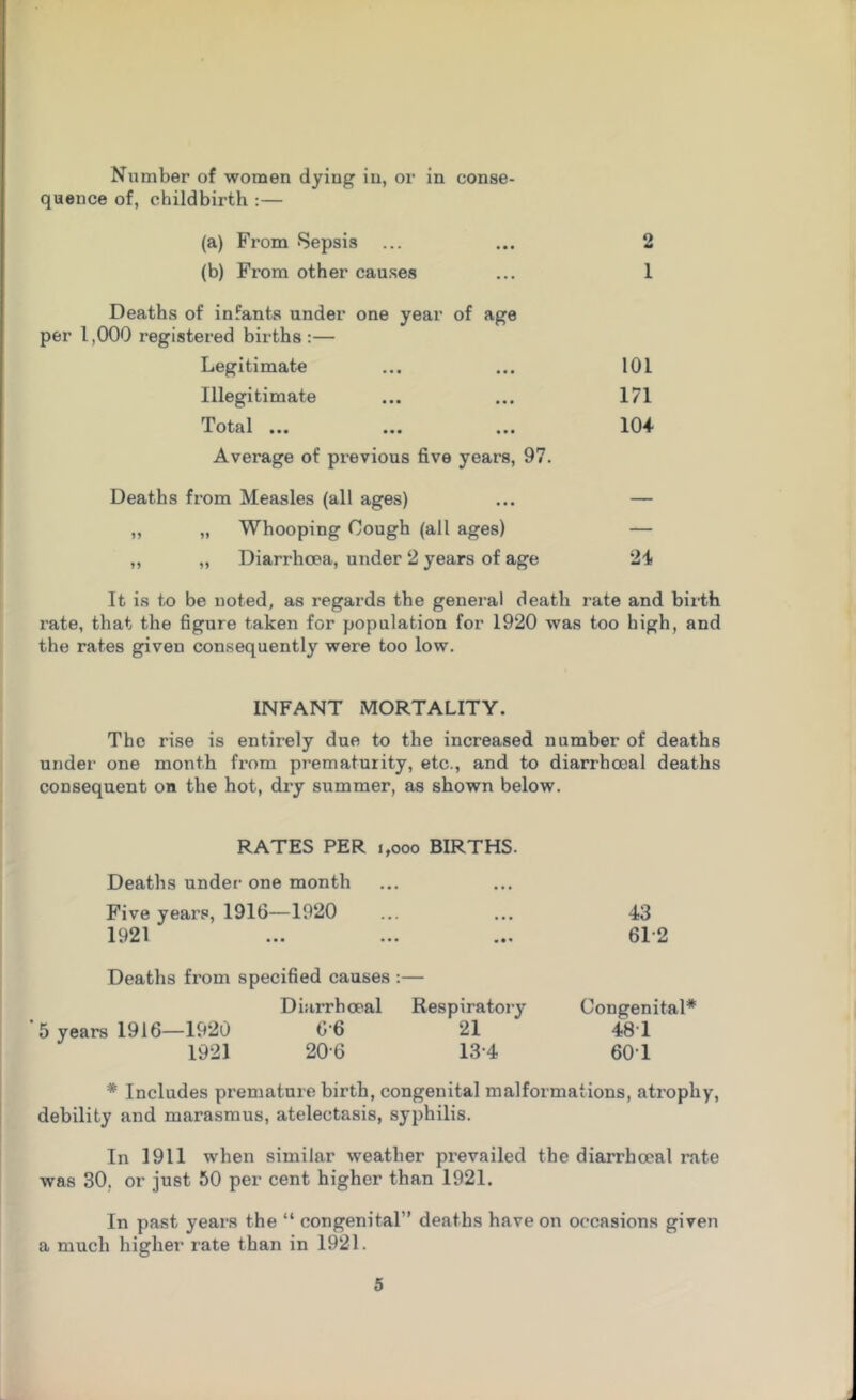 Number of women dying in, or in conse- quence of, childbirth :— (a) From Sepsis ... ... 2 (b) From other causes ... 1 Deaths of infants under one year of age per 1,000 registered births :— Legitimate ... ... 101 Illegitimate ... ... 171 Total ... ... ... 10+ Average of previous five years, 97. Deaths from Measles (all ages) ... — „ „ Whooping Cough (all ages) — „ „ Diarrhoea, under 2 years of age 24 It is to be noted, as regards the general death rate and birth rate, that the figure taken for population for 1920 was too high, and the rates given consequently were too low. INFANT MORTALITY. The rise is entirely due to the increased number of deaths under one month from prematurity, etc., and to diarrhoeal deaths consequent on the hot, dry summer, as shown below. RATES PER itooo BIRTHS. Deaths under one month Five years, 1916—1920 1921 Deaths from specified causes :— Diarrhoeal Respiratory 5 years 1916—1920 6'6 21 1921 206 134 43 612 Congenital* 48T 60T * Includes premature birth, congenital malformations, atrophy, debility and marasmus, atelectasis, syphilis. In 1911 when similar weather prevailed the diarrhoeal rate was 30. or just 50 per cent higher than 1921. In past years the “ congenital” deaths have on occasions given a much higher rate than in 1921.