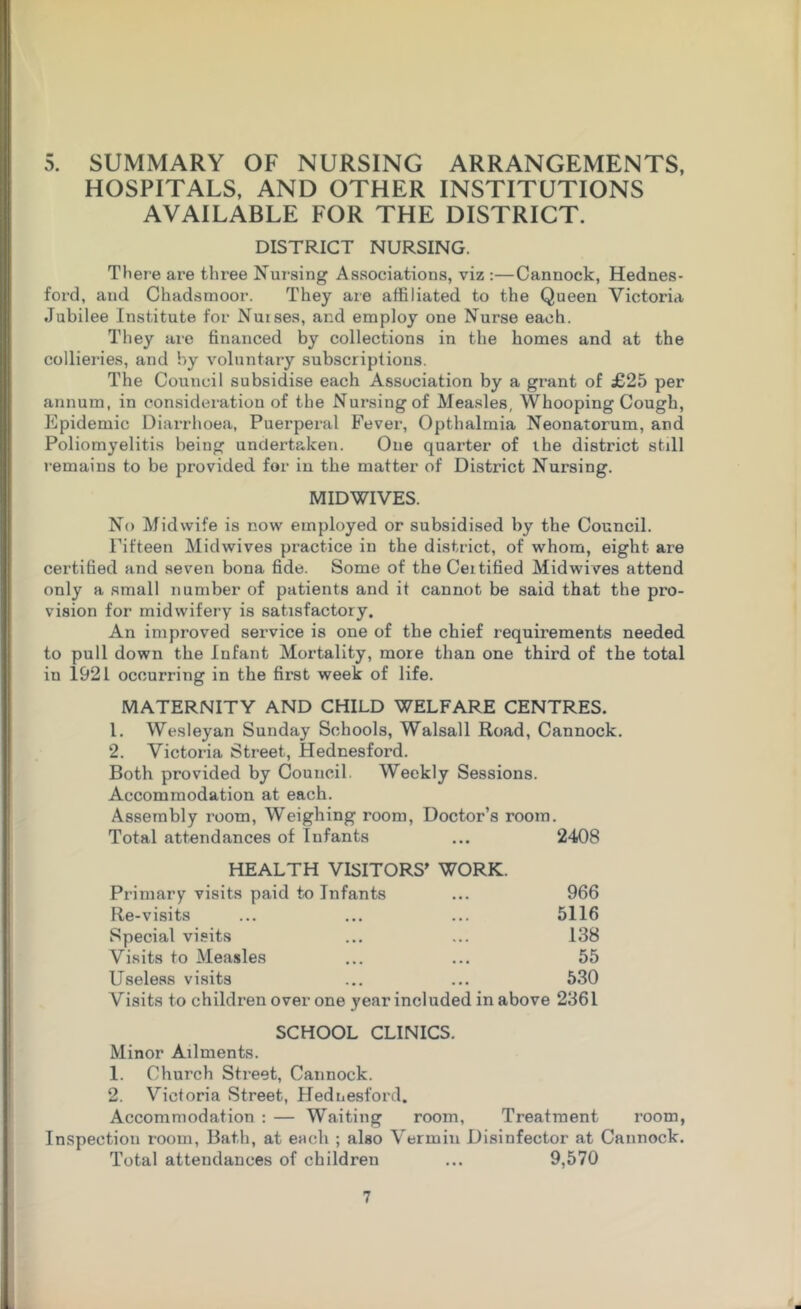 5. SUMMARY OF NURSING ARRANGEMENTS, HOSPITALS, AND OTHER INSTITUTIONS AVAILABLE FOR THE DISTRICT. DISTRICT NURSING. There are three Nursing Associations, viz :—Cannock, Hednes- ford, and Chadsmoor. They are affiliated to the Queen Victoria Jubilee Institute for Nurses, and employ one Nurse each. They are financed by collections in the homes and at the collieries, and by voluntary subscriptions. The Council subsidise each Association by a grant of £25 per annum, in consideration of the Nursing of Measles, Whooping Cough, Epidemic Diarrhoea, Puerperal Fever, Opthalmia Neonatorum, and Poliomyelitis being undertaken. One quarter of the district still remains to be provided for in the matter of District Nursing. MIDWIVES. No Midwife is now employed or subsidised by the Council. Fifteen Midwives practice in the district, of whom, eight are certified and seven bona fide. Some of the Certified Midwives attend only a small number of patients and it cannot be said that the pro- vision for midwifery is satisfactory. An improved service is one of the chief requirements needed to pull down the Infant Mortality, more than one third of the total in 1921 occurring in the first week of life. MATERNITY AND CHILD WELFARE CENTRES. 1. Wesleyan Sunday Schools, Walsall Road, Cannock. 2. Victoria Street, Hednesford. Both provided by Council. Weekly Sessions. Accommodation at each. Assembly room, Weighing room, Doctor’s room. Total attendances of Infants ... 2408 HEALTH VISITORS' WORK. Primary visits paid to Infants ... 966 Re-visits ... ... ... 5116 Special visits ... ... 138 Visits to Measles ... ... 55 Useless visits ... ... 530 Visits to children over one year included in above 2361 SCHOOL CLINICS. Minor Ailments. 1. Church Street, Cannock. 2. Victoria Street, Hedtiesford. Accommodation : — Waiting room, Treatment room, Inspection room, Bath, at each ; also Vermin Disinfector at Cannock. Total attendances of children ... 9,570