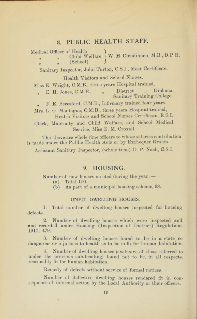 8. PUBLIC HEALTH STAFF. Medical Officer of Health „ „ Child Welfare „ „ (School) Sanitary Inspector, John Turton, C.S I., Meat Certificate. Health Visitors and School Nurses. Miss E. Wright, C.M.B., three years Hospital trained. „ E. H. Jones, C.M.B., „ District „ Diploma Sanitary Training College E. E. Beresford, C.M.B., Infirmary trained four years. Mrs. L. G Montague, C.M.B., three years Hospital trained, Health Visitors and School Nurses Certificate, R.S.I. Clerk, Maternity and Child Welfare, and School Medical Service, Miss E. M. Croxall. The above are whole time officers to whose salaries contribution is made under the Public Health Acts or by Exchequer Grants. Assistant Sanitary Inspector, (whole time) D. P. Nash, C.S.I. | W. M. Clendinnen. M.B., D.P H. 9. HOUSING. Number of new houses erected during the year: — (a) Total 100. (b) As part of a municipal housing scheme, 68. UNFIT DWELLING HOUSES. 1. Total number of dwelling houses inspected for housing defects. 2. Number of dwelling houses which were inspected and and recorded under Housing (Inspection of District) Regulations 1910, 479. 3. Number of dwelling houses found to be in a state so dangerous or injurious to health as to be unfit for human habitation. 4. Number of dwelling houses (exclusive of those leferxed to under the previous sub-heading) found not to be, in all respects, reasonably fit for human habitation. Remedy of defects without service of formal notices. Number of defective dwelling houses rendered fit in con- sequence of informal action by the Local Authority or their officers. IS