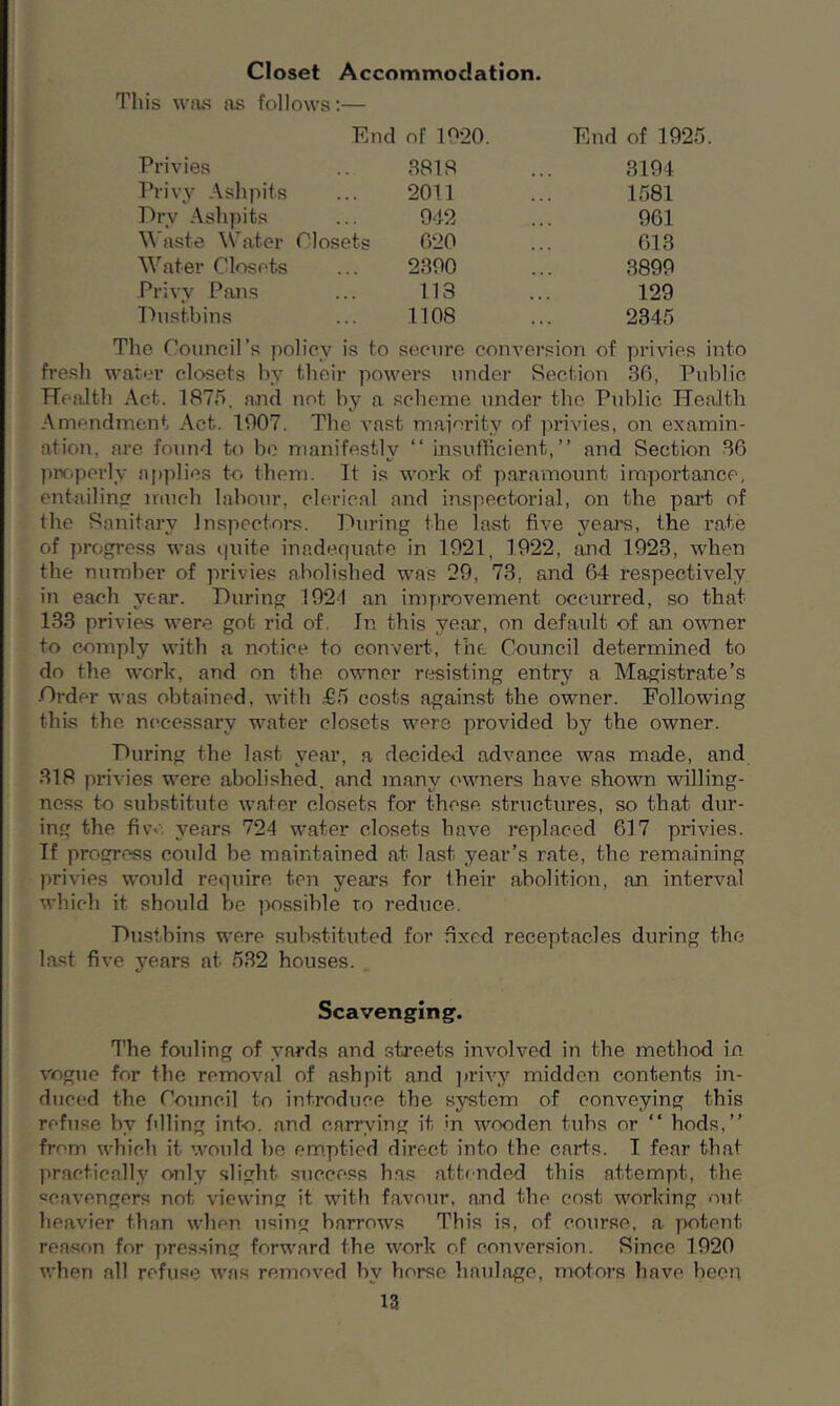Closet Accommodation. This was as follows:— End of 1920. End of 1925. Privies 3818 3194 Privy Ashpits 2011 1581 Dry Ashpits 942 961 Waste Water Closets 620 613 Water Closets 2390 3899 Privy Pans 113 129 Dustbins 1108 2345 ie Council’s policy is to secure conversion of privies into fresh water closets by their powers under Section 36, Public Health Act. 1875. and not by a scheme under the Public Health Amendment Act. 1907. The vast majority of privies, on examin- ation, are found to be manifestly “ insufficient,” and Section 36 properly applies to them. It is work of paramount importance, entailing much labour, clerical and inspectorial, on the part of the Sanitary Inspectors. During the last five years, the rate of progress was quite inadequate in 1921, 1922, and 1923, when the number of privies abolished was 29, 73. and 64 respectively in each year. During 192-1 an improvement occurred, so that 133 privies were got rid of. In this year, on default of an owner to comply with a notice to convert, the Council determined to do the work, and on the owner resisting entry a. Magistrate’s Order was obtained, with £5 costs against the owner. Following this the necessary water closets were provided by the owner. During the last year, a decided advance was made, and 318 privies were abolished, and many owners have shown willing- ness to substitute water closets for these structures, so that dur- ing the five years 721 water closets have replaced 617 privies. If progress could be maintained at last year’s rate, the remaining privies would require ten years for their abolition, an interval which it should be possible to reduce. Dustbins were substituted for fixed receptacles during the last five years at 532 houses. Scavenging. The fouling of yards and streets involved in the method in vogue for the removal of ashpit and privy midden contents in- duced the Council to introduce the system of conveying this refuse by filling into, and carrying it >n wooden tubs or “ hods,” from which it would be emptied direct into the carts. I fear that practically only slight success has attended this attempt, the scavengers not viewing it with favour, and the cost working out heavier than when using barrows This is, of course, a potent reason for pressing forward the work of conversion. Since 1920 when all refuse was removed by horse haulage, motors have been