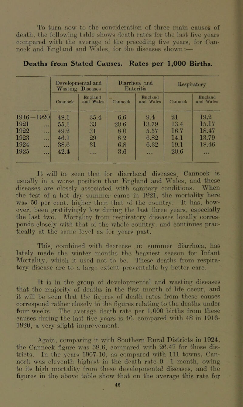 To turn now to the consideration of three main causes of death, the following table shows death rates for the last five years compared with the average of the preceding five years, for Can- nock and England and Wales, for the diseases shown:— Deaths from Stated Causes. Rates per 1,000 Births. Developmental and Wasting Diseases Diarrhoea and Enteritis Respiratory Cannock England and Wales Cannock England and Wales Cannock England and Wales 1916-1920 48.1 35.4 6.6 9.4 21 19.2 1921 55.1 33 20.6 13.79 13.4 15.17 1922 49.2 31 8.0 5.57 16.7 18.47 1923 46.1 29 8.2 6.82 14.1 13.79 1924 38.6 31 6.8 6.32 19.1 18.46 1925 42.4 ... 3.6 ... 20.6 ... Tt will be seen that for diarrhoea! diseases, Cannock is usually in a worse position than England and Wales, and these diseases are closely associated with sanitary conditions. When the test of a hot dry summer came in 1921, the mortality here was 50 per cent, higher than that of the country. It has, how- ever, been gratifyingly low during the last three years, especially the last two. Mortality from' respiratory diseases locally corres- ponds closely with that of the whole country, and continues prac- tically at the same level as for years past. This, combined with decrease in summer diarrhoea, has lately made the winter months the heaviest season for Infant Mortality, which it used not to be. These deaths from respira- tory disease are to a large extent preventable by better care. It is in the group of developmental and wasting diseases that the majority of deaths in the first month of life occur, and it will be seen that the figures of death rates from these causes correspond rather closely to the figures relating to the deaths under flour weeks. The average death rate per 1,000 births from these causes during the last five years is 40, compared with 48 in 1916- 1920, a very slight improvement. Again, comparing it with Southern Rural Districts in 1924, the Cannock figure was 38.6, compared with 26.17 for those dis- tricts. In the years 1907-10, as compared with 111 towns, Can- nock was eleventh highest in the death rate 0—1 month, owing to its high mortality from these developmental diseases, and the figures in the above table show that on the average this rate for