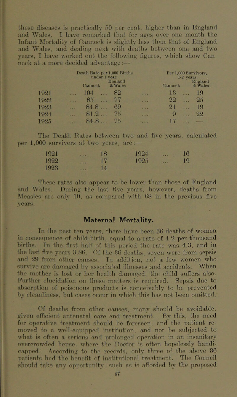these diseases is practically 50 per cent, higher than in England and Wales. I have remarked that for ages over one month the Infant Mortality of Cannock is slightly less than that of England and Wales, and dealing next with deaths between one Mid two years, I have worked out the following figures, which show Can nock at a more decided advantage:— Death Rate per 1,000 Births Per 1,000 Survivors, under 1 year 1-2 years Cannock England & Wales Cannock England <C Wales 1921 ... 104 .. 82 13 ... 19 1922 ... 85 .. 77 22 ... 25 1923 ... 84.8 .. 69 21 ... 19 1924 ... 81.2 .. 75 9 ... 22 1925 ... 84.8 .. 75 17 . . . The Death Rates between two and five years, calculated per 1.000 survivors at two years, are:— 1921 ... 18 1924 ... 16 1922 ... 17 1925 ... 19 1923 ... 14 These rates also appear to be lower than those of England and Wales. During the last five years, however, deaths from Measles are only 10. as compared with 68 in the previous five years. Maternal Mortality. In the past ten veal's, there have been 36 deaths of women in consequence of child-birth, equal to a rate of 4.2 per thousand births. In the first half of this period the rate was 4.3, and in the last five years 3.86. Of the 36 deaths, seven were from sepsis and 29 from other causes. In addition, not a few women who survive arc damaged by associated illnesses and accidents. When the mother is lost or her health damaged, the child suffers also. Further elucidation on these matters is required. Sepsis due to absorption of poisonous products is conceivably to be prevented by cleanliness, but cases occur in which this has not been omitted. Of deaths from other causes, manv should be avoidable, given efficient antenatal care and treatment. By this, the need for operative treatment should he foreseen, and the patient re- moved to a well-equipped institution, and not be subjected to what is often a serious and prolonged operation in an insanitary overcrowded house, where the Doctor is often hopelessly handi- capped. According to the records, only three of the above 36 patients lind the benefit of institutional treatment. The Council should take any opportunity, such as is afforded by the proposed