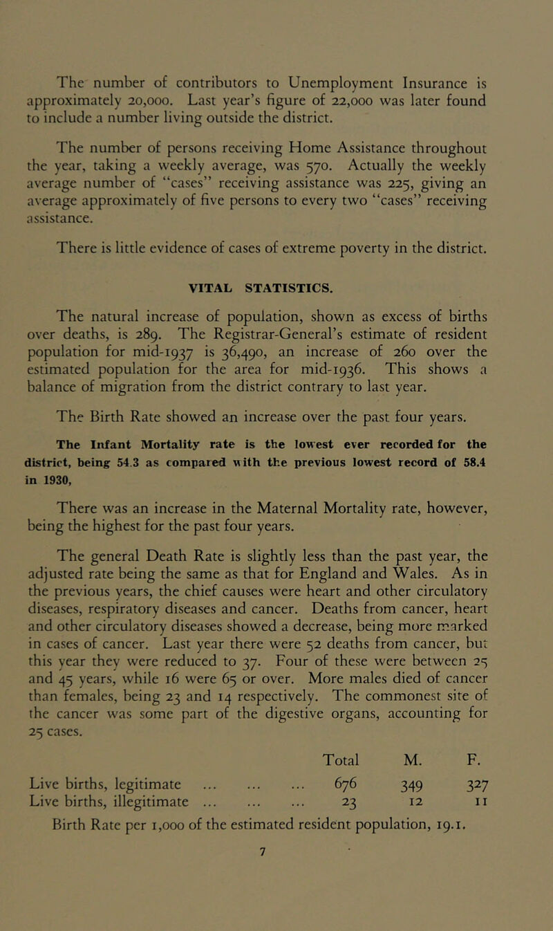 The number of contributors to Unemployment Insurance is approximately 20,000. Last year’s figure of 22,000 was later found to include a number living outside the district. The number of persons receiving Home Assistance throughout the year, taking a weekly average, was 570. Actually the weekly average number of “cases” receiving assistance was 225, giving an average approximately of five persons to every two “cases” receiving assistance. There is little evidence of cases of extreme poverty in the district. VITAL STATISTICS. The natural increase of population, shown as excess of births over deaths, is 289. The Registrar-General’s estimate of resident population for mid-1937 is 36,490, an increase of 260 over the estimated population for the area for mid-1936. This shows a balance of migration from the district contrary to last year. The Birth Rate showed an increase over the past four years. The Infant Mortality rate is the low est ever recorded for the district, being 54.3 as compared with the previous lowest record of 58.4 in 1930, There was an increase in the Maternal Mortality rate, however, being the highest for the past four years. The general Death Rate is slightly less than the past year, the adjusted rate being the same as that for England and Wales. As in the previous years, the chief causes were heart and other circulatory diseases, respiratory diseases and cancer. Deaths from cancer, heart and other circulatory diseases showed a decrease, being more m.arked in cases of cancer. Last year there were 52 deaths from cancer, but this year they were reduced to 37. Four of these were between 25 and 45 years, while 16 were 65 or over. More males died of cancer than females, being 23 and 14 respectively. The commonest site of the cancer was some part of the digestive organs, accounting for 25 cases. Total M. F. Live births, legitimate 676 349 327 Live births, illegitimate 23 12 II Birth Rate per 1,000 of the estimated resident population, 19.1.