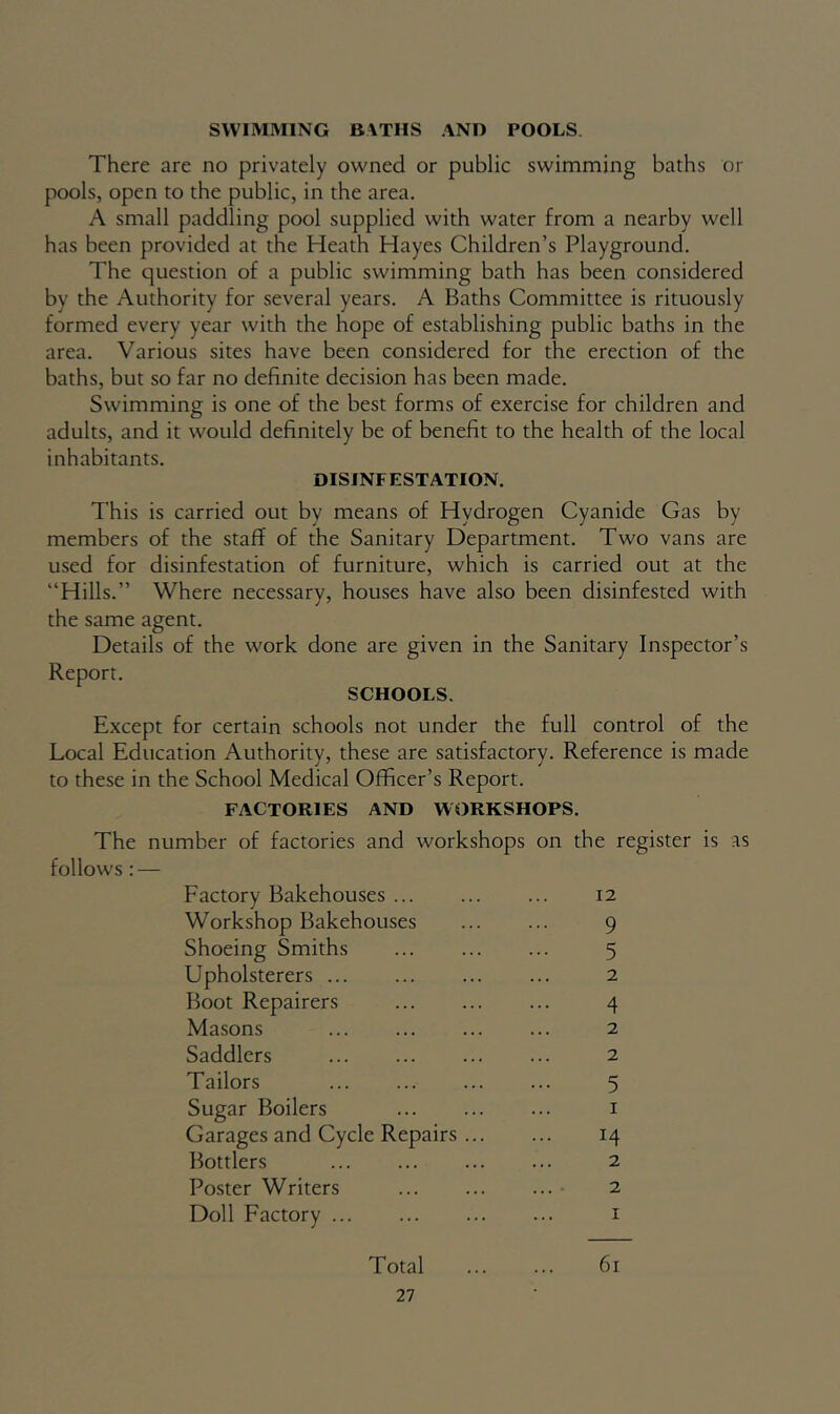 SWIMMING BATHS AND POOLS. There are no privately owned or public swimming baths or pools, open to the public, in the area. A small paddling pool supplied with water from a nearby well has been provided at the Heath Hayes Children’s Playground. The question of a public swimming bath has been considered by the Authority for several years. A Baths Committee is rituously formed every year with the hope of establishing public baths in the area. Various sites have been considered for the erection of the baths, but so far no definite decision has been made. Swimming is one of the best forms of exercise for children and adults, and it would definitely be of benefit to the health of the local inhabitants. DISINFESTATION. This is carried out by means of Hydrogen Cyanide Gas by members of the staff of the Sanitary Department. Two vans are used for disinfestation of furniture, which is carried out at the “Hills.” Where necessary, houses have also been disinfested with the same agent. Details of the work done are given in the Sanitary Inspector’s Report. SCHOOLS. Except for certain schools not under the full control of the Local Education Authority, these are satisfactory. Reference is made to these in the School Medical Officer’s Report. FACTORIES AND WORKSHOPS. The number of factories and workshops on the register is as follows: — Factory Bakehouses 12 Workshop Bakehouses 9 Shoeing Smiths 5 Upholsterers 2 Boot Repairers 4 Masons ... ... ... ... 2 Saddlers 2 Tailors 5 Sugar Boilers i Garages and Cycle Repairs 14 Bottlers 2 Poster Writers ... ... ... 2 Doll Factory i Total 61