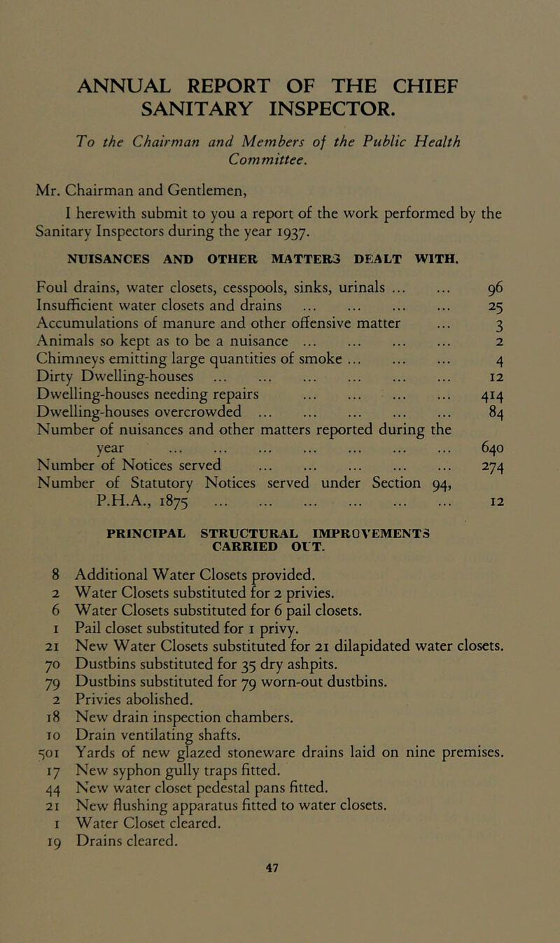 ANNUAL REPORT OF THE CHIEF SANITARY INSPECTOR. To the Chairman and Members of the Public Health Committee. Mr. Chairman and Gendemen, I herewith submit to you a report of the work performed by the Sanitary Inspectors during the year 1937. NUISANCES AND OTHER MATTERS DEALT WITH. Foul drains, water closets, cesspools, sinks, urinals 96 Insufficient water closets and drains 25 Accumulations of manure and other offensive matter ... 3 Animals so kept as to be a nuisance 2 Chimneys emitting large quantities of smoke 4 Dirty Dwelling-houses 12 Dwelling-houses needing repairs 414 Dwelling-houses overcrowded 84 Number of nuisances and other matters reported during the year 640 Number of Notices served 274 Number of Statutory Notices served under Section 94, P.H.A., 1875 12 PRINCIPAL STRUCTURAL IMPROVEMENTS CARRIED OUT. 8 Additional Water Closets provided. 2 Water Closets substituted for 2 privies. 6 Water Closets substituted for 6 pail closets. 1 Pail closet substituted for i privy. 21 New Water Closets substituted for 21 dilapidated water closets. 70 Dustbins substituted for 35 dry ashpits. 79 Dustbins substituted for 79 worn-out dustbins. 2 Privies abolished. 18 New drain inspection chambers. 10 Drain ventilating shafts. 501 Yards of new glazed stoneware drains laid on nine premises. 17 New syphon gully traps fitted. 44 New water closet pedestal pans fitted. 21 New flushing apparatus fitted to water closets. I Water Closet cleared. 19 Drains cleared.