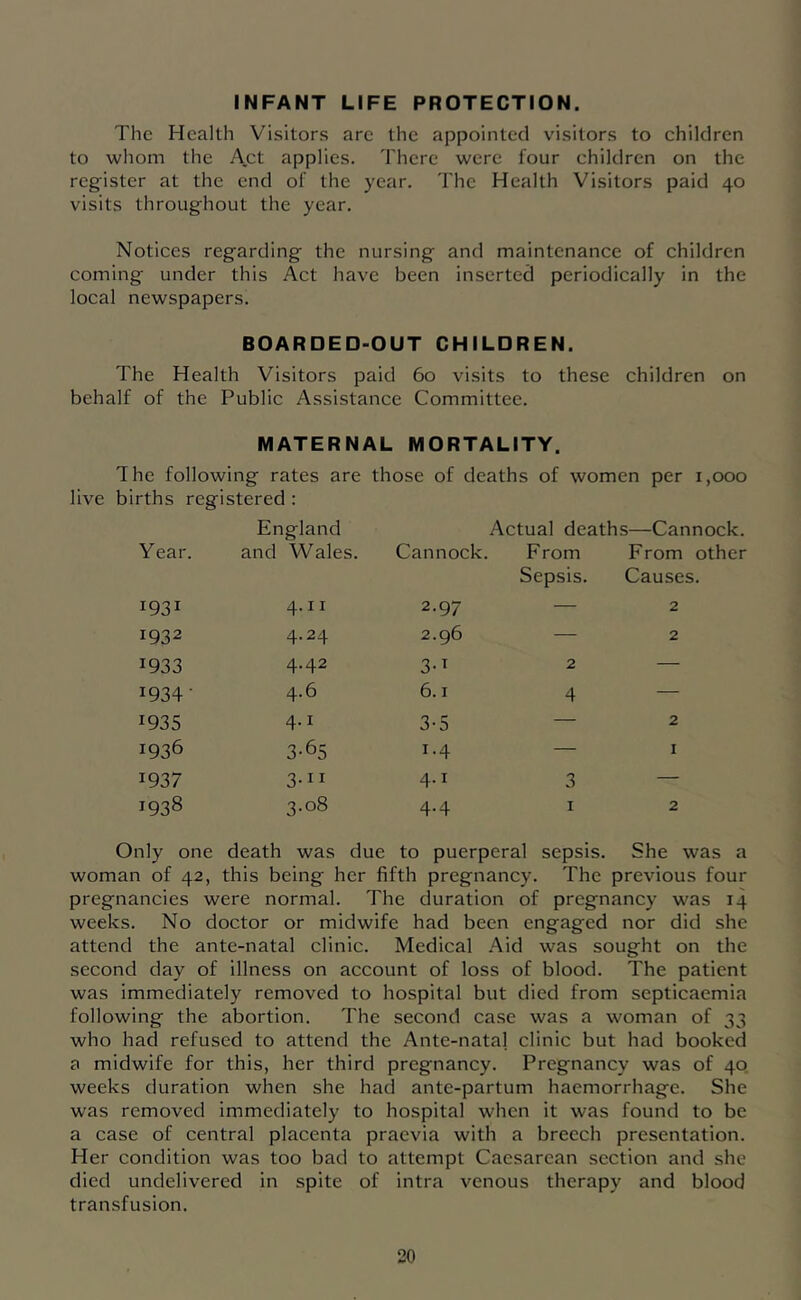 INFANT LIFE PROTECTION. The Health Visitors are the appointed visitors to children to whom the Act applies. There were four children on the register at the end of the year. The Health Visitors paid 40 visits throughout the year. Notices regarding the nursing and maintenance of children coming under this Act have been inserted periodically in the local newspapers. BOARDED-OUT CHILDREN. The Health Visitors paid 60 visits to these children on behalf of the Public Assistance Committee. MATERNAL MORTALITY. The following rates are those of deaths of women per 1,000 live births registered : England Year. and Wales. Cannock. Actual deaths—Cannock. From From other 1931 4.11 2.97 Sepsis. Causes. 2 1932 4.24 2.96 — 2 1933 4.42 3-T 2 — 1934- 4.6 6.1 4 — 1935 4.1 3-5 — 2 1936 3-65 1.4 — X 1937 3-” 4.1 3 — 1938 3.08 4.4 I 2 Only one death was due to puerperal sepsis. She was a woman of 42, this being her fifth pregnancy. The previous four pregnancies were normal. The duration of pregnancy was 14 weeks. No doctor or midwife had been engaged nor did she attend the ante-natal clinic. Medical .'Md was sought on the second day of illness on account of loss of blood. The patient was immediately removed to hospital but died from septicaemia following the abortion. The second case was a woman of 33 who had refused to attend the Ante-nata} clinic but had booked a midwife for this, her third pregnancy. Pregnancy was of 40 weeks duration when she had ante-partum haemorrhage. She was removed immediately to hospital when it was found to be a case of central placenta praevia with a breech presentation. Her condition was too bad to attempt Caesarean section and she died undelivered in spite of intra venous therapy and blood transfusion.