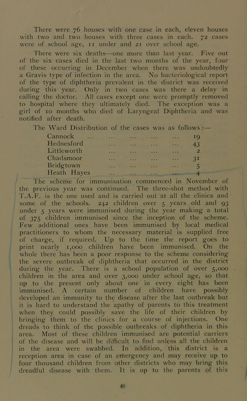 There were 76 houses with one case In each, eleven houses with two and two houses with three cases in each. 72 cases were of school age, ii under and 21 over school age. There were six death.s—one more than last year. Five out of the six cases died in the last two months of the year, four of these occurring in December when there was undoubtedly a Gravis type of infection in the area. No bacteriological report of the type of diphtheria prevalent in the district was received during this year. Only in two cases was there a delay in calling the doctor. All cases except one were promptly removed to hospital where they ultimately died. The exception was a girl of 10 months who died of Laryngeal Diphtheria and was notified after death. The Ward Distribution of the cases was as follows:— Cannock ... ... ... ... ... 19 Hednesford ... ... ... ... 43 Littleworth ... ... ... ... 2 Chadsmoor ... ... ... ... 31 Bridgtown ... ... ... ... 5 Heath Hayes ... ... ... ... 4 The scheme for immunisation commenced in November of the previous year was continued. The three-shot method with T.A.F. is the one used and is carried out at all the clinics and some of the schools. 242 children over 5 years , old and 93 under 5 years were immunised during the year making a total of 375 children immunised since the inception of the scheme. Few additional ones have been immunised by local medical practitioners to whom the necessary material is supplied free of charge, if required. Up to the time the report goes to print nearly 1,000 children have been immunised. On the whole there has been a poor response to the scheme considering the severe outbreak of diphtheria that occurred in the district during the year. There is a school population of over 5,000 children in the area and over 3,000 under school age, so that up to the present only about one in every eight has been immunised. A certain number of children have possibly developed an immunity to the disease after the last outbreak but it is hard to understand the apathy of parents to this treatment when they could possibly save the life of their children by bringing them to the clinics for a course of injections. One dreads to think of the possible outbreaks of diphtheria in this area. Most of these children immunised arc potential carriers of the disease and will be difficult to find unless all the children in the area were swabbed. In addition, this district is a reception area in case of an emergency and may receive up to four thousand children from other districts who may bring this dreadful disease with them. It is up to the parents of this •10