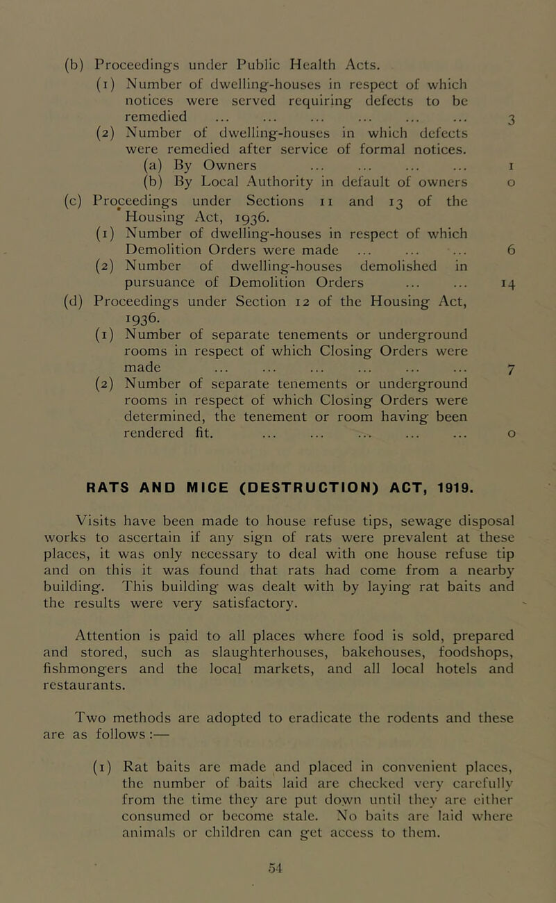 (b) Proceedings under Public Health Acts. (i) Number of dwelling-houses in respect of which notices were served requiring defects to be remedied ... ... ... ... ... ... 3 (2) Number of dwelling-houses in which defects were remedied after service of formal notices. (a) By Owners ... ... ... ... i (b) By Local .ALUthority in default of owners o Proceedings under Sections ii and 13 of the Housing Act, 1936. (1) Number of dwelling-houses in respect of which Demolition Orders were made ... ... ... 6 (2) Number of dwelling-houses demolished in pursuance of Demolition Orders ... ... 14 (d) Proceedings under Section 12 of the Housing Act, 1936. (1) Number of separate tenements or underground rooms in respect of which Closing Orders were made ... ... ... ... ... ... 7 (2) Number of separate tenements or underground rooms in respect of which Closing Orders were determined, the tenement or room having been rendered fit. ... ... ... ... ... o RATS AND MICE (DESTRUCTION) ACT, 1919. Visits have been made to house refuse tips, sewage disposal works to ascertain if any sign of rats were prevalent at these places, it was only necessary to deal with one house refuse tip and on this it was found that rats had come from a nearby building. This building was dealt with by laying rat baits and the results were very satisfactory. Attention is paid to all places where food is sold, prepared and stored, such as slaughterhouses, bakehouses, foodshops, fishmongers and the local markets, and all local hotels and restaurants. Two methods are adopted to eradicate the rodents and these are as follows :— (i) Rat baits are made and placed in convenient places, the number of baits laid are checked very carefully from the time they are put down until they are either consumed or become stale. No baits are laid where animals or children can get access to them.