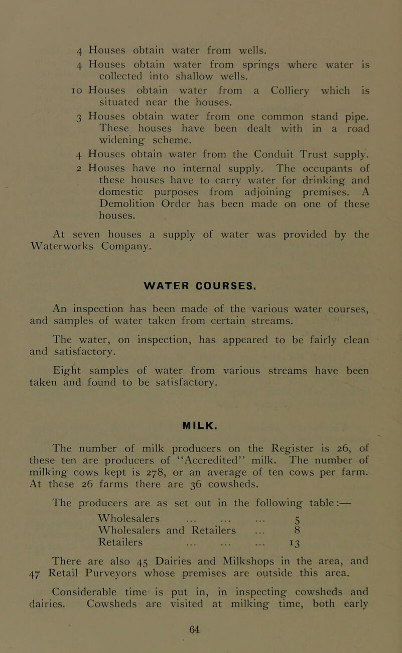 4 Houses obtain water from wells. 4 Houses obtain water from springs where water is collected into shallow wells. lo Houses obtain water from a Colliery which is situated near the houses. 3 Houses obtain water from one common stand pipe. These houses have been dealt with in a road widening scheme. 4 Houses obtain water from the Conduit Trust supply. 2 Houses have no internal supply. The occupants of these houses have to carry water for drinking and domestic purposes from adjoining premises. A Demolition Order has been made on one of these houses. At seven houses a supply of water was provided by the Waterworks Company. WATER COURSES. An inspection has been made of the various water courses, and samples of water taken from certain streams. The water, on inspection, has appeared to be fairly clean and satisfactory. Eight samples of water from various streams have been taken and found to be satisfactory. MILK. The number of milk producers on the Register is 26, of these ten are producers of “Accredited” milk. The number of milking cows kept is 278, or an average of ten cows per farm. At these 26 farms there are 36 cowsheds. The producers are as set out in the following table:— Wholesalers ... ... ... 5 Wholesalers and Retailers ... 8 Retailers ... ... ... 13 There are also 45 Dairies and Milkshops in the area, and 47 Retail Purveyors whose premises are outside this area. Considerable time is put in, in inspecting cowsheds and dairies. Cowsheds are visited at milking time, both early