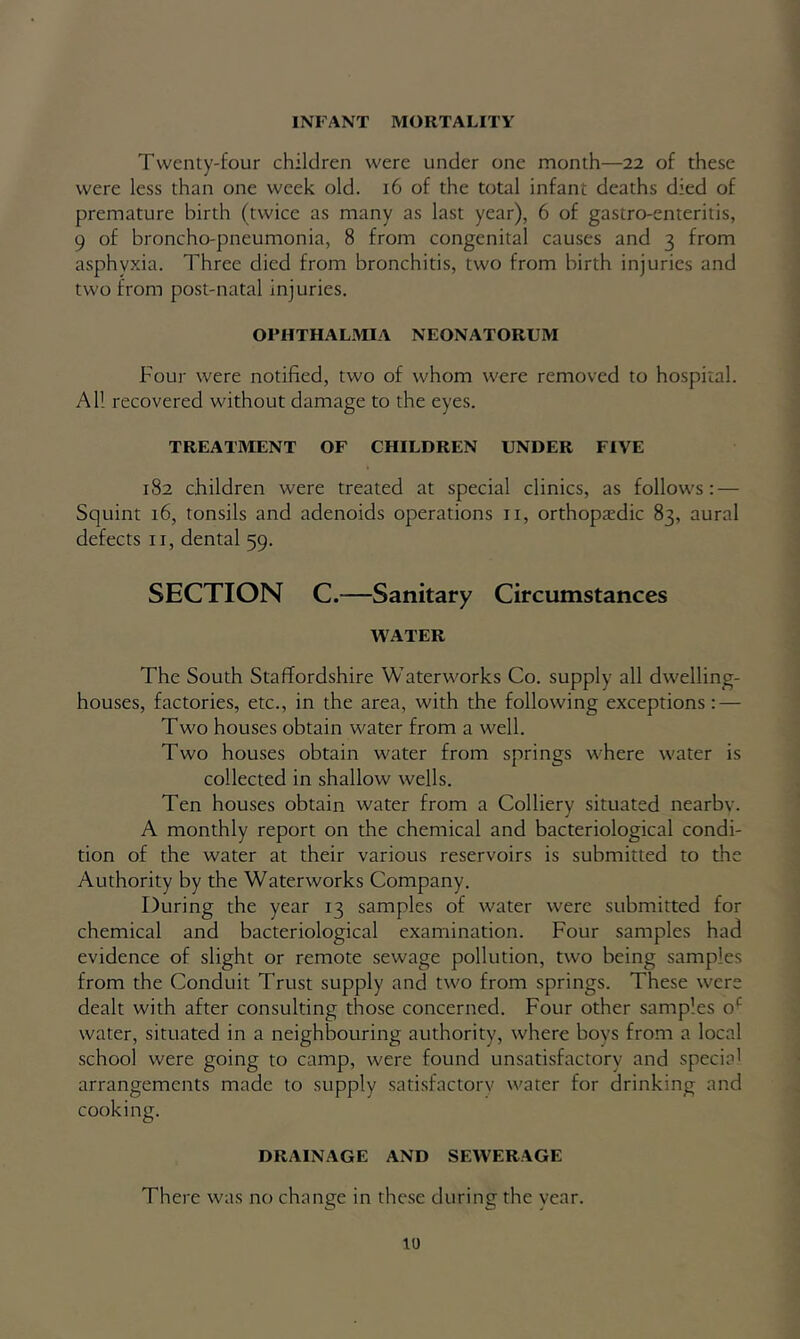 INFANT MORTALITY Twenty-four children were under one month—22 of these were less than one week old. 16 of the total infant deaths died of premature birth (twice as many as last year), 6 of gastro-enteritis, 9 of broncho-pneumonia, 8 from congenital causes and 3 from asphyxia. Three died from bronchitis, two from birth injuries and two from post-natal injuries. OPHTHALMIA NEONATORUM Four were notified, two of whom were removed to hospital. All recovered without damage to the eyes. TREATMENT OF CHILDREN UNDER FIVE 182 children were treated at special clinics, as follows: — Squint 16, tonsils and adenoids operations ii, orthopaedic 83, aural defects ii, dental 59. SECTION C.—Sanitary Circumstances WATER The South Staffordshire Waterworks Co. supply all dwelling- houses, factories, etc., in the area, with the following exceptions: — Two houses obtain water from a well. Two houses obtain water from springs where water is collected in shallow wells. Ten houses obtain water from a Colliery situated nearby. A monthly report on the chemical and bacteriological condi- tion of the water at their various reservoirs is submitted to the Authority by the Waterworks Company. During the year 13 samples of water were submitted for chemical and bacteriological examination. Four samples had evidence of slight or remote sewage pollution, two being samples from the Conduit Trust supply and two from springs. These were dealt with after consulting those concerned. Four other samples o*^ water, situated in a neighbouring authority, where boys from a local school were going to camp, were found unsatisfactory and specia' arrangements made to supply satisfactory water for drinking and cooking. DRAINAGE AND SEWERAGE There was no change in these during the vear.
