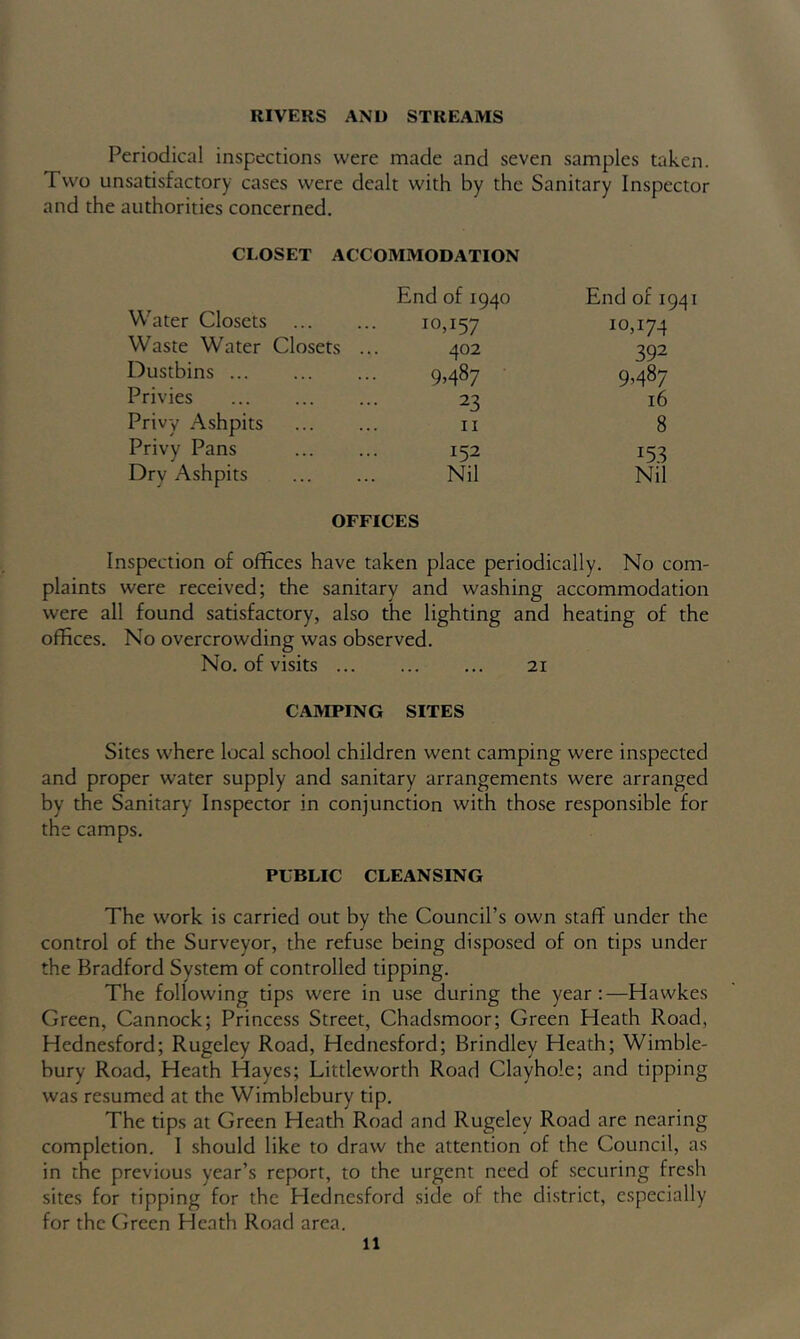 RIVERS AND STREAMS Periodical inspections were made and seven samples taken. Two unsatisfactory cases were dealt with by the Sanitary Inspector and the authorities concerned. CLOSET ACCOMMODATION End of 1940 End of 1941 Water Closets 10,157 10,174 Waste Water Closets ... 402 392 Dustbins 9.487 9.487 Privies 23 16 Privy Ashpits II 8 Privy Pans 152 153 Dry Ashpits Nil Nil OFFICES Inspection of offices have taken place periodically. No com- plaints were received; the sanitary and washing accommodation were all found satisfactory, also the lighting and heating of the offices. No overcrowding was observed. No. of visits 21 CAMPING SITES Sites where local school children went camping were inspected and proper water supply and sanitary arrangements were arranged by the Sanitary Inspector in conjunction with those responsible for the camps. PUBLIC CLEANSING The work is carried out by the Council’s own staff under the control of the Surveyor, the refuse being disposed of on tips under the Bradford System of controlled tipping. The following tips were in use during the year:—Hawkes Green, Cannock; Princess Street, Chadsmoor; Green Heath Road, Hednesford; Rugeley Road, Hednesford; Brindley Heath; Wimble- bury Road, Heath Hayes; Littleworth Road Clayhole; and tipping was resumed at the Wimblebury tip. The tips at Green Heath Road and Rugeley Road are nearing completion. 1 should like to draw the attention of the Council, as in the previous year’s report, to the urgent need of securing fresh sites for tipping for the Hednesford side of the district, especially for the Green Heath Road area.