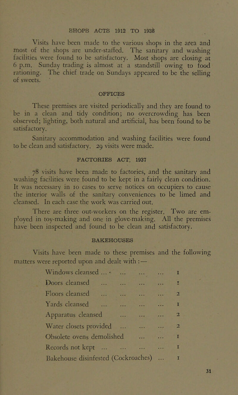 SHOPS ACTS 1912 TO 1938 Visits have been made to the various shops in the afea and most of the shops are under-stalfed. The sanitary and washing facilities were found to be satisfactory. Most shops are closing at 6 p.m. Sunday trading is almost at a standstill owing to food rationing. The chief trade on Sundays appeared to be the selling of sweets. OFFICES These premises are visited periodically and they are found to be in a clean and tidy condition; no overcrowding has been observed; lighting, both natural and artificial, has been found to be satisfactory. Sanitary accommodation and washing facilities were found to be clean and satisfactory. 29 visits were made. FACTORIES ACT, 1937 78 visits have been made to factories, and the sanitary and washing facilities were found to be kept in a fairly clean condition. It was necessary in 10 cases to serve notices on occupiers to cause the interior walls of the sanitary conveniences to be limed and cleansed. In each case the work was carried out. There are three out-workers on the register. Two are em- ployed in toy-making and one in glove-making. All the premises have been inspected and found to be clean and satisfactory. BAKEHOUSES Visits have been made to these premises and the following matters were reported upon and dealt with : — Windows cleansed ... ' i Doors cleansed i Floors cleansed 2 Yards cleansed i Apparatus cleansed 2 Water closets provided 2 Obsolete ovens demolished i Records not kept i Bakehouse disinfested (Cockroaches) ... i