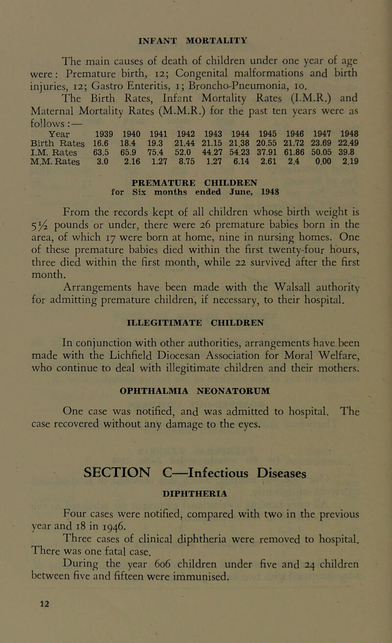 INFANT MORTALITY The main causes of death of children under one year of age were: Premature birth, 12; Congenital malformations and birth injuries, 12; Gastro Enteritis, i; Broncho-Pneumonia, 10. The Birth Rates, Infant Mortality Rates (I.M.R.) and Maternal Mortality Rates (M.M.R.) for the past ten years were as follows : — Year 1939 1940 1941 1942 1943 1944 1945 1946 1947 1948 Birth Rates 16.6 18.4 19.3 21.44 21.15 21.38 20.55 21.72 23.69 22.49 I.M. Rates 63.5 65.9 75.4 52.0 44.27 54.23 37.91 61.86 50.05 39.8 M.M. Rates 3.0 2.16 1.27 8.75 1.27 6.14 2.61 2.4 0.00 2.19 PREMATURE CHILDREN for Six months ended June, 1948 From the records kept of all children whose birth weight is 5]^ pounds or under, there were 26 premature babies born in the area, of which 17 were born at home, nine in nursing homes. One of these premature babies died within the first twenty-four hours, three died within the first month, while 22 survived after the first month. Arrangements have been made with the Walsall authority for admitting premature children, if necessary, to their hospital. ILLEGITIMATE CHILDREN In conjunction with other authorities, arrangements have been made with the Lichfield Diocesan Association for Moral Welfare, who continue to deal with illegitimate children and their mothers. OPHTHALMIA NEONATORUM One case was notified, and was admitted to hospital. The case recovered without any damage to the eyes. SECTION C—Infectious Diseases DIPHTHERIA Four cases were notified, compared with two in the previous year and 18 in 1946. Three cases of clinical diphtheria were removed to hospital. There was one fatal case. During the year 606 children under five and 24 children between five and fifteen were immunised.