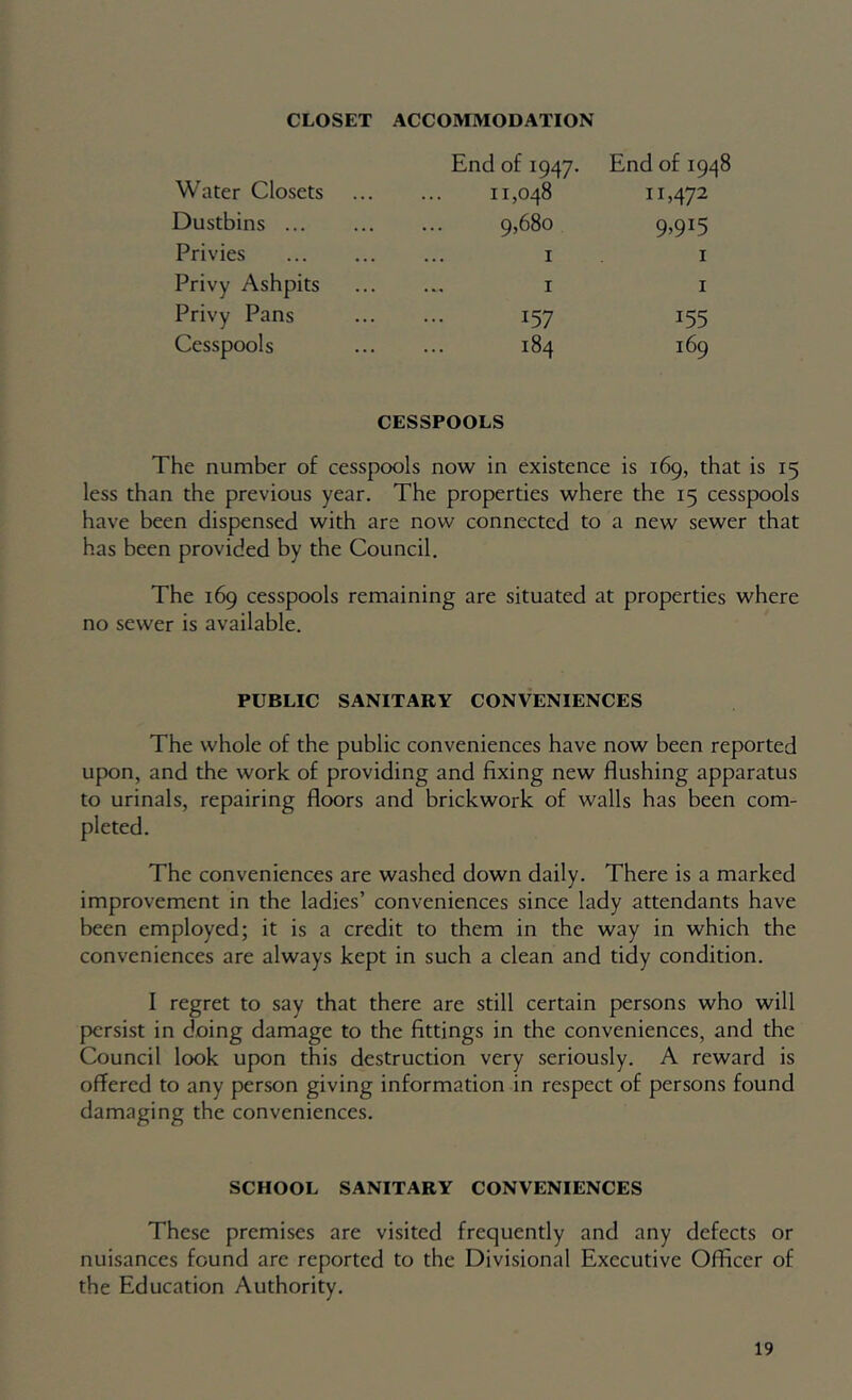 CLOSET ACCOMMODATION Water Closets End of 1947. 11,048 End of 1948 11,472 Dustbins 9,680 9^915 Privies I I Privy Ashpits I I Privy Pans 157 155 Cesspools 184 169 CESSPOOLS The number of cesspools now in existence is 169, that is 15 less than the previous year. The properties where the 15 cesspools have been dispensed with are now connected to a new sewer that has been provided by the Council. The 169 cesspools remaining are situated at properties where no sewer is available. PUBLIC SANITARY CONVENIENCES The whole of the public conveniences have now been reported upon, and the work of providing and fixing new flushing apparatus to urinals, repairing floors and brickwork of walls has been com- pleted. The conveniences are washed down daily. There is a marked improvement in the ladies’ conveniences since lady attendants have been employed; it is a credit to them in the way in which the conveniences are always kept in such a clean and tidy condition. I regret to say that there are still certain persons who will persist in doing damage to the fittings in the conveniences, and the Council look upon this destruction very seriously. A reward is offered to any person giving information in respect of persons found damaging the conveniences. SCHOOL SANITARY CONVENIENCES These premises are visited frequently and any defects or nuisances found are reported to the Divisional Executive Officer of the Education Authority.