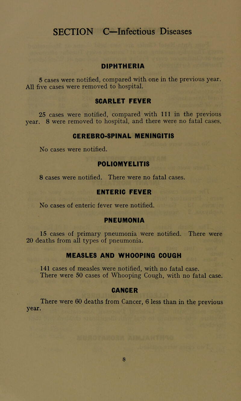 SECTION C—Infectious Diseases DIPHTHERIA 5 cases were notified, compared with one in the previous year. All five cases were removed to hospital. SCARLET FEVER 25 cases were notified, compared with 111 in the previous year. 8 were removed to hospital, and there were no fatal cases. CEREBRO-SPINAL MENINGITIS No cases were notified. POLIOMYELITIS 8 cases were notified. There were no fatal cases. ENTERIC FEVER No cases of enteric fever were notified. PNEUMONIA 15 cases of primary pneumonia were notified. There were 20 deaths from all types of pneumonia. MEASLES AND WHOOPING COUGH 141 cases of measles were notified, with no fatal case. There were 50 cases of Whooping Cough, with no fatal case. CANCER There were 60 deaths from Cancer, 6 less than in the previous year.