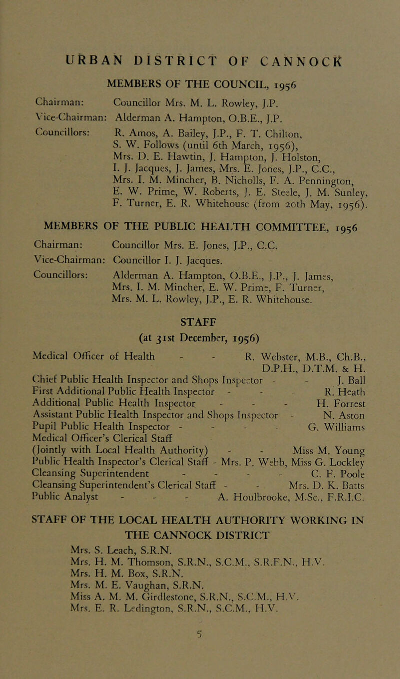 URBAN DISTRICT OF CANNOCK MEMBERS OF THE COUNCIL, 1956 Chairman: Councillor Mrs. M. L. Rowley, J.P. Vice-Chairman: Alderman A. Hampton, O.B.E., J.P. Councillors: R. Amos, A. Bailey, J.P., F. T. Chilton, S. W. Follows (until 6th March, 1956), Mrs. D. E. Hawtin, J. Hampton, J. Holston, I. J. Jacques, J. James, Mrs. E. Jones, J.P., C.C., Mrs. I. M. Mincher, B. Nicholls, F. A. Pennington, E. W. Prime, W. Roberts, J. E. Steslc, J. M. Sunley, F. Turner, E. R. Whitehouse (from 20th May, 1956). MEMBERS OF THE PUBLIC HEALTH COMMITTEE, 1956 Chairman: Councillor Mrs. E. Jones, J.P., C.C. Vice-Chairman: Councillor I. J. Jacques. Councillors: Alderman A. Hampton, O.B.E., J.P., J. James, Mrs. I. M. Mincher, E. W. Prime, F. Turner, Mrs. M. L. Rowley, J.P., E. R. Whitehouse. STAFF (at 31st December, 1956) .Medical Officer of Health - - R. Webster, M.B., Ch.B., D.P.H., D.T.M. & H. Chief Public Health Inspector and Shops Inspector - - J. Ball First Additional Public Health Inspector - - - R. Heath Additional Public Health Inspector - - - H. Forrest Assistant Public Health Inspector and Shops Inspector - N. Aston Pupil Public Health Inspector - - - - G. Williams Medical Officer’s Clerical Staff (Jointly with Local Health Authority) - - Miss M. Young Public Health Inspector’s Clerical Staff - Mrs. P. Webb, Miss G. Lockley Cleansing Superintendent - - - - C. F. Poole Cleansing Superintendent’s Clerical Staff - - Mrs. D. K. Batts Public Analyst - - - A. Houlbrooke, M.Sc., F.R.I.C. STAFF OF THE LOCAL HEALTH AUTHORITY WORKING IN THE CANNOCK DISTRICT Mrs. S. Leach, S.R.N. Mrs. H. M. Thomson, S.R.N., S.C.M., S.R.F.N., H.V. Mrs. H. M. Box, S.R.N. Mrs. M. E. Vaughan, S.R.N. Miss A. M. M. Girdlestone, S.R.N., S.C'.M., H.V. Mrs. E. R. Ledington, S.R.N., S.C.M., H.V.