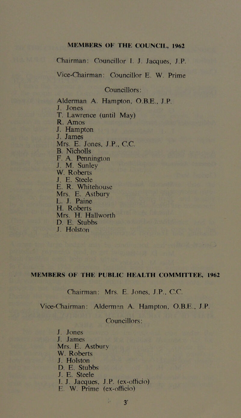 iVlEMBKRS OK THK COUNCII., 1962 Chairman; Councillor I. J. Jacques, J.P. Vice-Chairman: Councillor E. W. Prime Councillors: Alderman A. Hampton. O.B.E.. J.P. J. Jones T. Lawrence (until May) R. Amos J. Hampton J. James Mrs. E. Jones. J.P., CC. B. Nicholls F. A. Pennington J. M. Sunley W. Roberts J. E. Steele E. R. Whitehouse Mrs. E. Astbury L. J. Paine H. Roberts Mrs. H. Hallworth D. E. Stubbs J. Hoi St on MEMBERS OF THE PUBLIC HEALTH COMMIT! EE, 1962 Chairman: Mrs. E. Jones, J.P.. C.C. Vice-Chairman: Alderman A. Hampton, O.B.E., J.P. Councillors: J. Jones J. James Mrs. E. Astbury W. Roberts J. Holston D. E. Stubbs J. E. Steele 1. J. Jacques. J.P. (ex-ofticio) F. W. Prime (ex-officio)