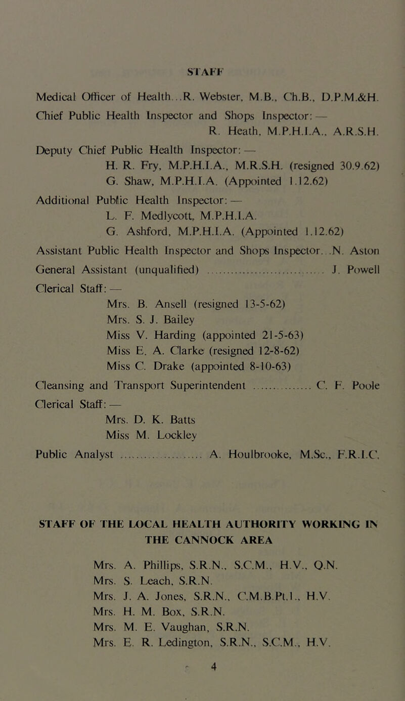 S I AFK Medical Officer of Health ..R. Webster, M.B., C'h.B., D.P.M.&H. Chief Public Health Inspector and Shops Inspector: — R. Heath. M.P.H.I.A.. A.R.S.H. Deputy Chief Public Health Inspector: — H. R. Fry, M.P.H.I.A., M.R.S.H. (resigned 30.9.62) G. Shaw, M.P.H.r.A. (Appointed 1.12.62) Additional Pubilic Health Inspector: — L. F. Medlycott, M.P.H.l.A. G. Ashford, M.P.H.l.A. (Appointed 1.12.62) A.ssistant Public Health Inspector and Shops Inspector.. .N. Aston General Assistant (unqualified) J. Powell Clerical Staff: — Mrs. B. Ansell (resigned 13-5-62) Mrs. S. J. Bailey Miss V. Harding (appointed 21-5-63) Miss E. A. Qarke (resigned 12-8-62) Miss C. Drake (appointed 8-10-63) Cleansing and Transport Superintendent C. F. Poole Clerical Staff: — Mrs. D. K. Batts Miss M. Lockley Public Analyst A. Houlbrooke, M.Sc., F.R.l.C', STAFF OF THE LOCAL HEALTH AUTHORITY WORKING IN THE CANNOCK AREA Mrs. A. Phillips. S.R.N.. S.C.M., H.V.. O.N. Mrs. S. Leach. S.R.N. Mrs. J. A. Jones. S.R.N.. C.M.B.Pl.l.. H.V. Mrs. H. M. Box, S.R.N. Mrs. M. E. Vaughan, S.R.N. Mrs. E. R. Ledington, S.R.N.. S.C.M., H.V.