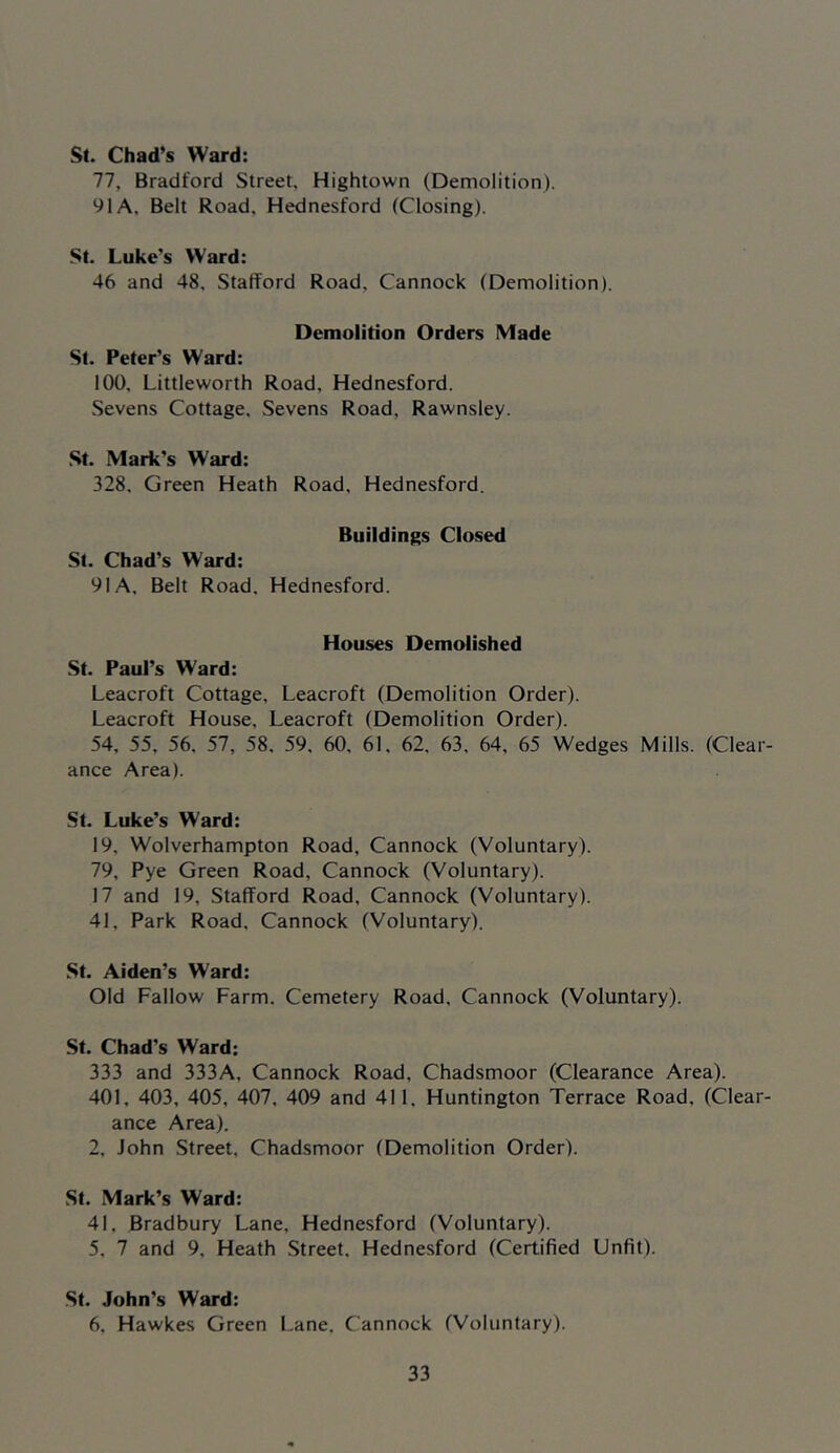 St. Chad’s Ward: 77, Bradford Street, Hightown (Demolition). 91 A, Belt Road. Hednesford (Closing). St. Luke’s Ward: 46 and 48, Stafford Road, Cannock (Demolition). Demolition Orders Made St. Peter’s Ward: 100. Littleworth Road, Hednesford. Sevens Cottage. Sevens Road, Rawnsley. .St. Mark’s Ward: 328, Green Heath Road, Hednesford. Buildings Closed St. Chad’s Ward: 91 A, Belt Road. Hednesford. Houses Demolished St. Paul’s Ward: Leacroft Cottage, Leacroft (Demolition Order). Leacroft House, Leacroft (Demolition Order). 54, 55, 56, 57, 58. 59. 60, 61, 62. 63, 64, 65 Wedges Mills. (Clear- ance Area). St, Luke’s Ward: 19, Wolverhampton Road, Cannock (Voluntary). 79, Pye Green Road, Cannock (Voluntary). 17 and 19, Stafford Road, Cannock (Voluntary). 41, Park Road, Cannock (Voluntary). St. Aiden’s Ward: Old Fallow Farm. Cemetery Road, Cannock (Voluntary). St. Chad's Ward; 333 and 333A, Cannock Road, Chadsmoor (Clearance Area). 401, 403, 405, 407, 409 and 411, Huntington Terrace Road, (Clear- ance Area). 2. John Street, Chadsmoor (Demolition Order). St. Mark’s Ward: 41, Bradbury Lane, Hednesford (Voluntary). 5, 7 and 9, Heath .Street. Hednesford (Certified Unfit). St. John’s Ward: 6. Hawkes Green Lane. Cannock (Voluntary).