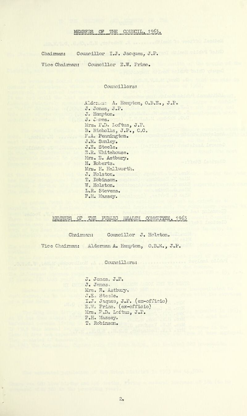 Ciiainnan; Councillor I.J, Jacques, JyP. Vice Chairman: Councillor E.Yif. Prime. Councillors; A. Hamiotoiij O.B.E.^ J,Po J. Jones., J.P. J r Plompton. J« J'>meso Mrso P*D, loftus, J.Py B. Nichollsp J.P., CX. F.Ap Pennington. J.M. Sunley. J.E. Steele. E.R, ¥hitehouse, Mrs. E, Astbury. H. Roberts, Mrs. H, Haj.lv/orth. J, Hols ton. T, Robinson. ¥., Holston. LiR, Stevens. P.H. Ma.ssey. MEimRS OP THE, PUBLIC HEiiLTIi COMHOHEE. -1965 Chairman: Coimcillor J« Holston. Vice Chaixman: Aldeman A, Hampton, O.B.E,, J.P. Councillors: J. Jones. J.Po J. Jaxies, Mrs. E. Astbuay, J.Eo Steele. I.Jo JaqaeSp J.P, (ex-officio) Eo¥., Prime, (ex-officio) Mrs, PoDa Loftus, J.P. P.H a Mansey. 'T, Rob ins cm. 2^